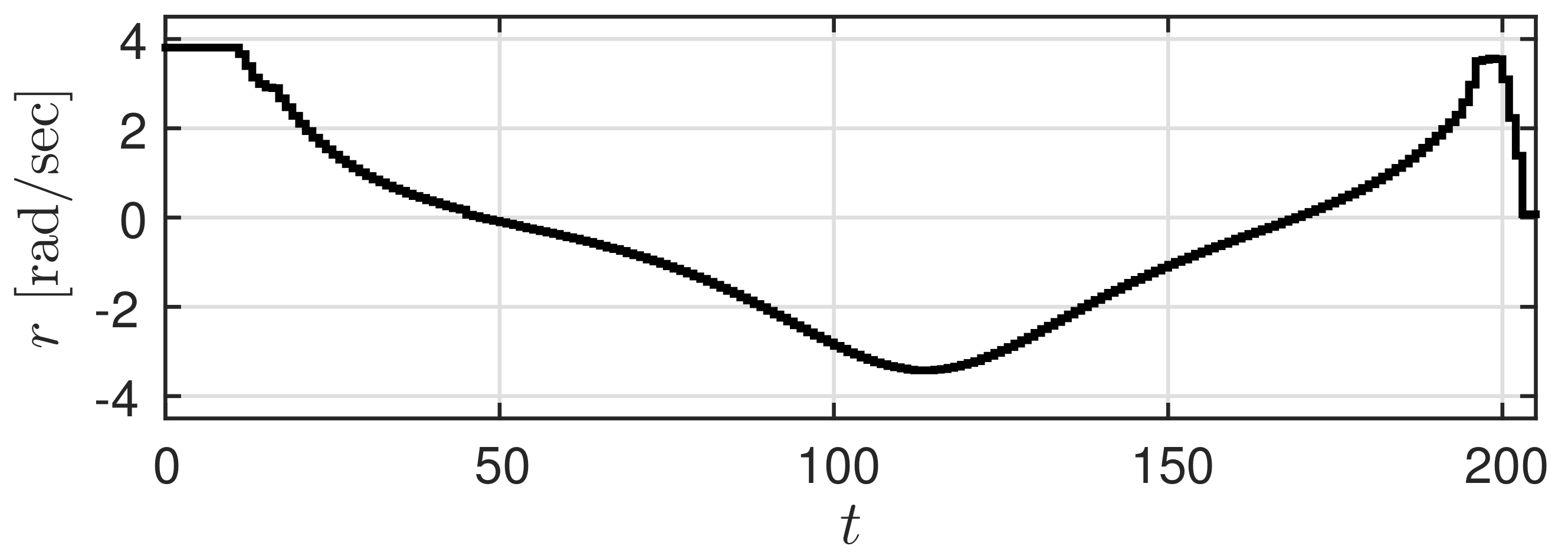 Robotics 07 00016 g003
