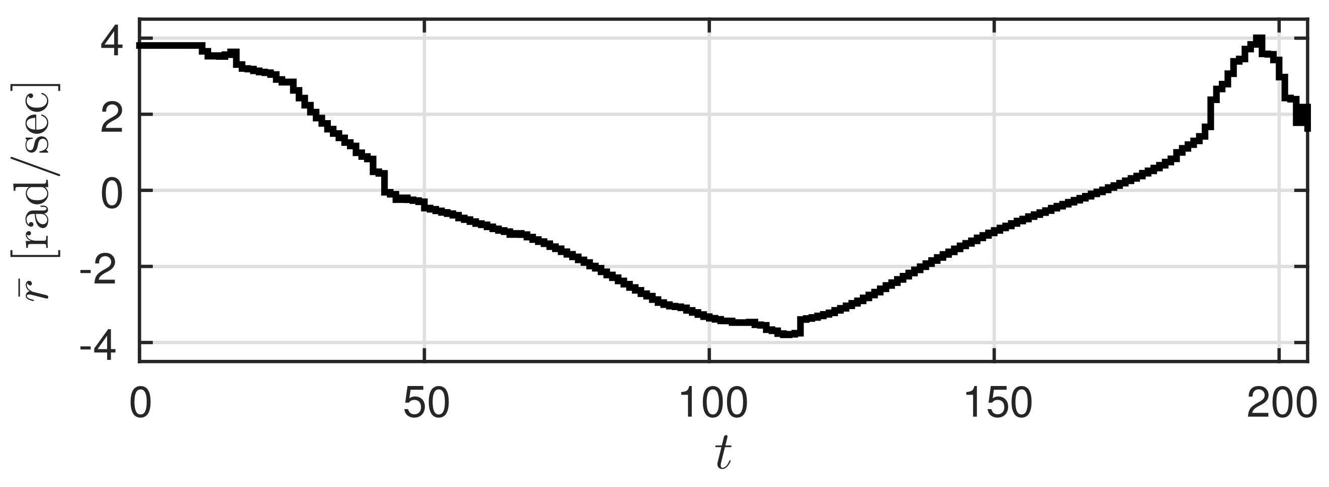 Robotics 07 00016 g004