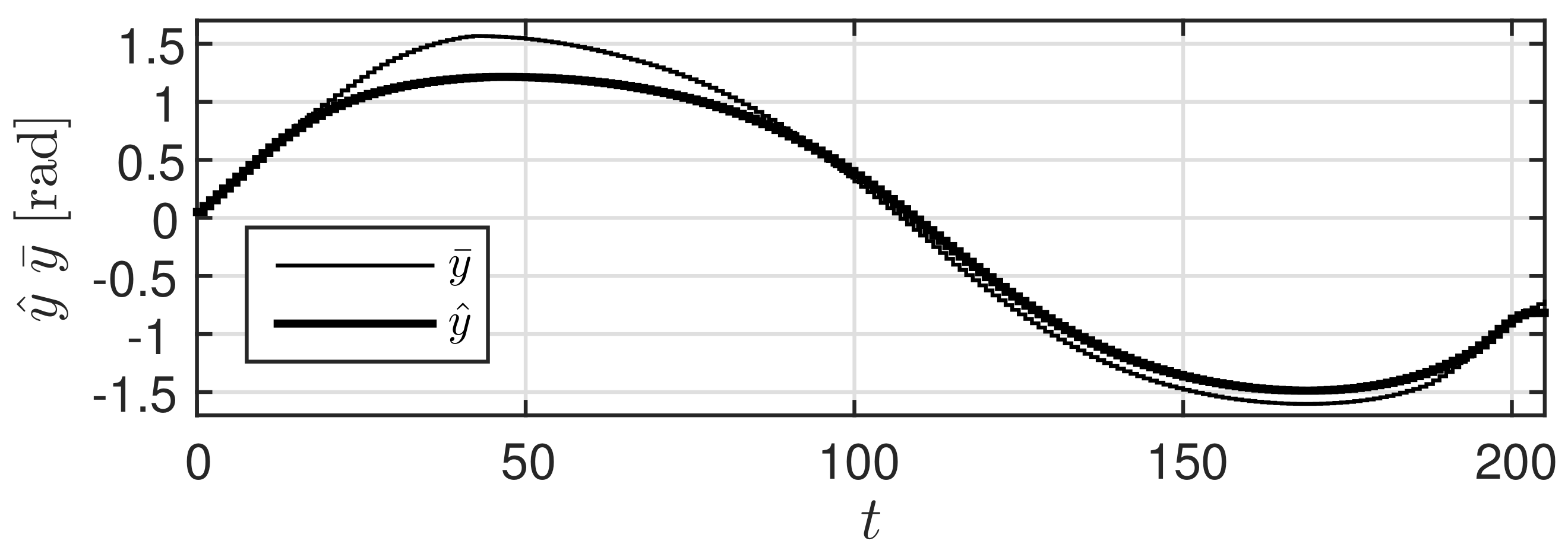 Robotics 07 00016 g006