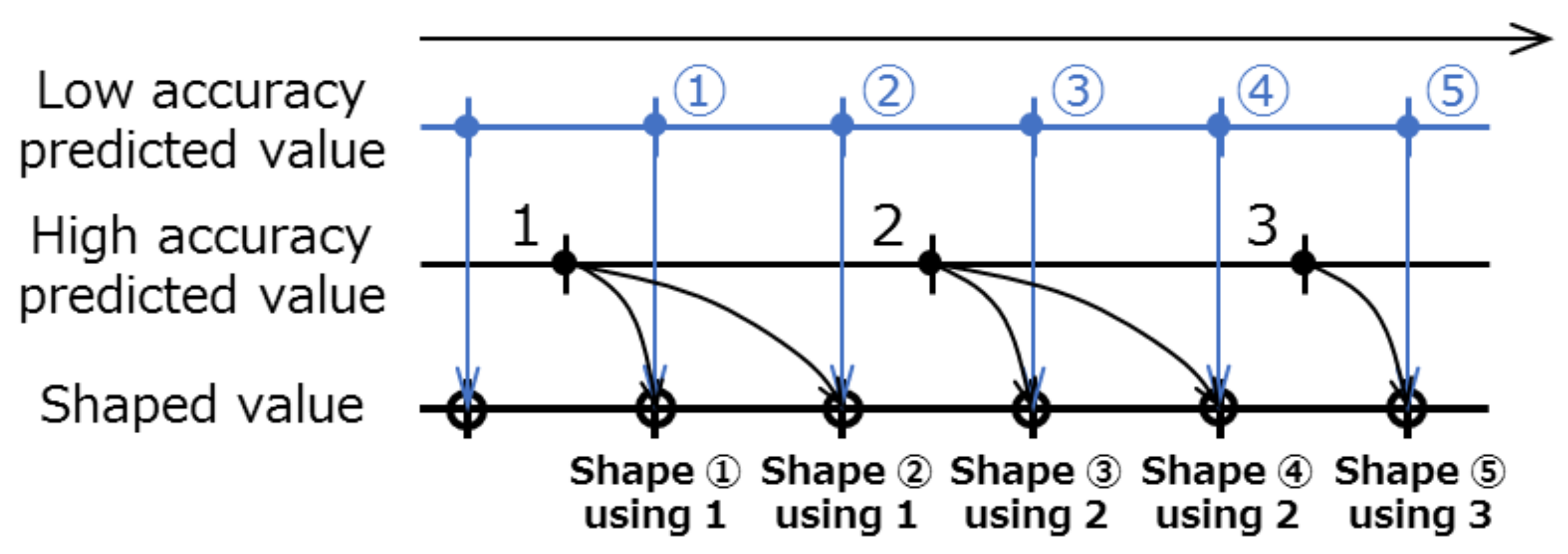 Robotics 07 00016 g010