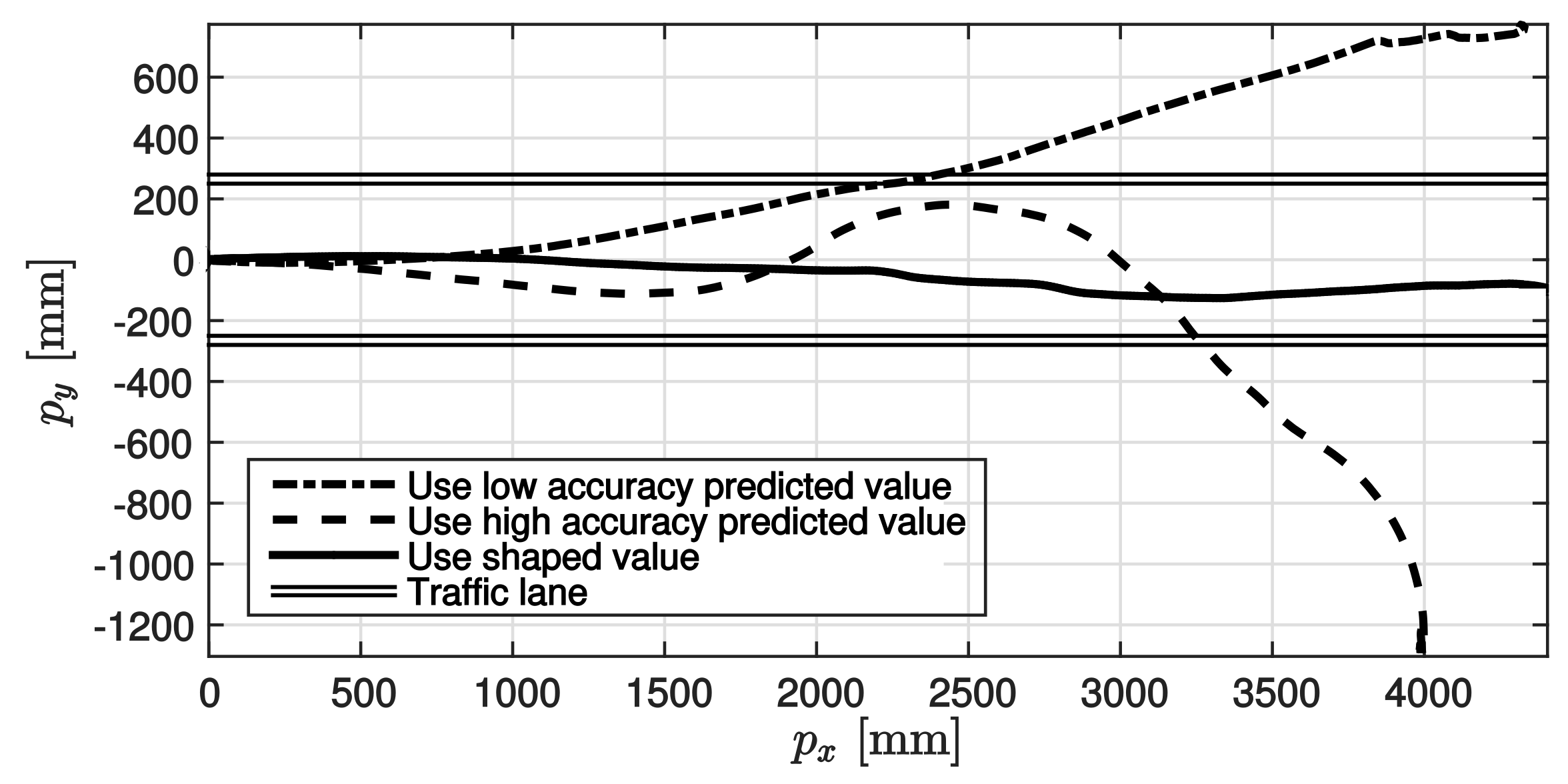 Robotics 07 00016 g012
