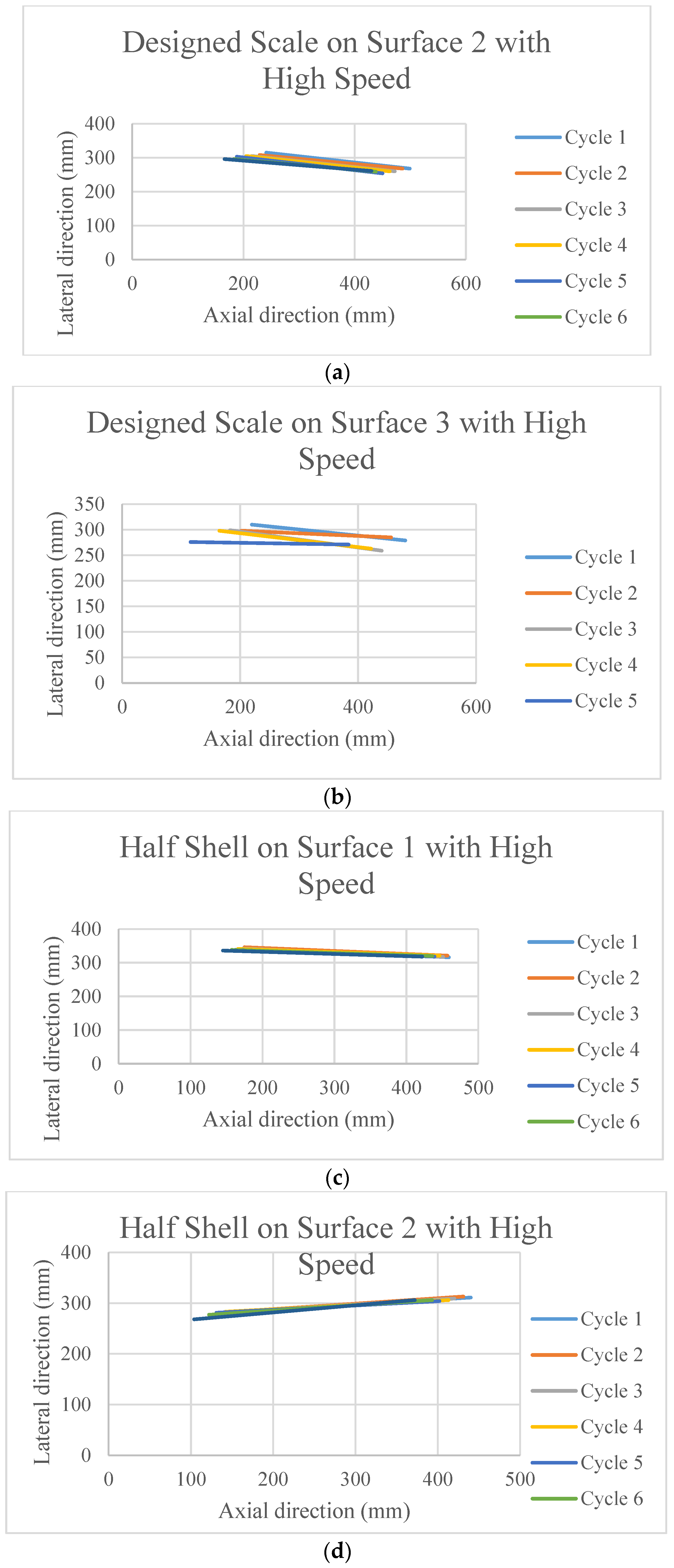 Robotics 07 00018 g005a Robotics 07 00018 g005a