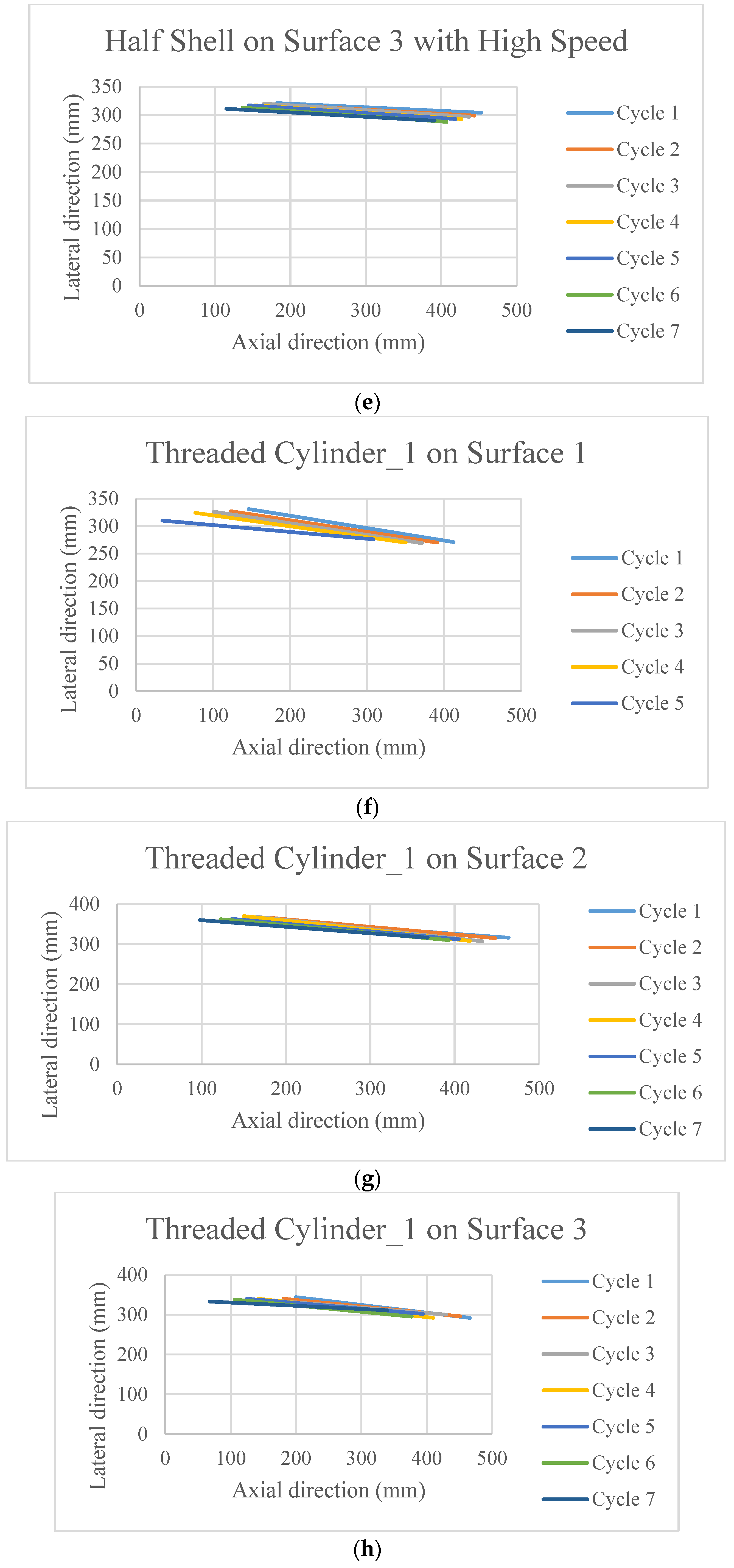 Robotics 07 00018 g005b Robotics 07 00018 g005b