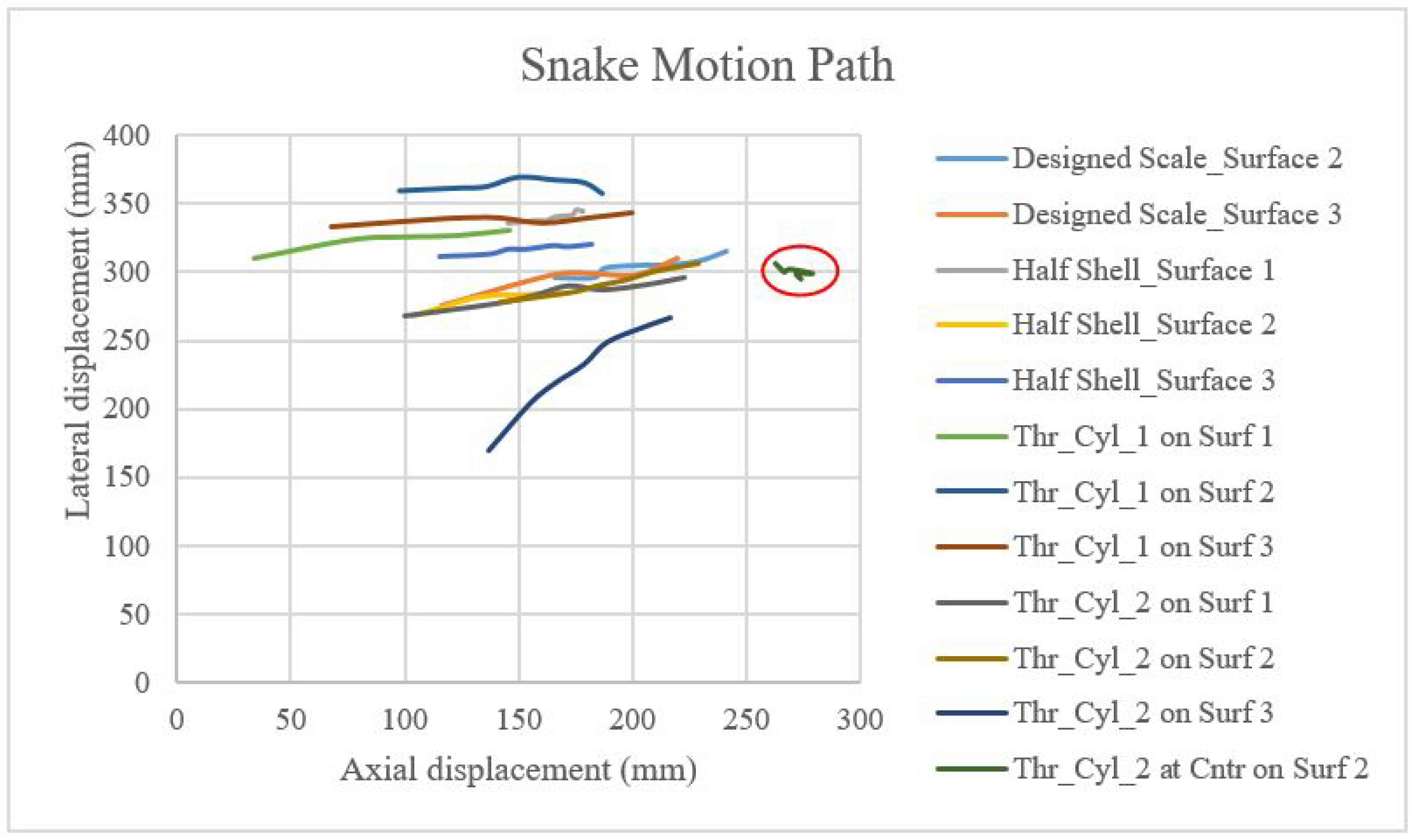 Robotics 07 00018 g006 Robotics 07 00018 g006