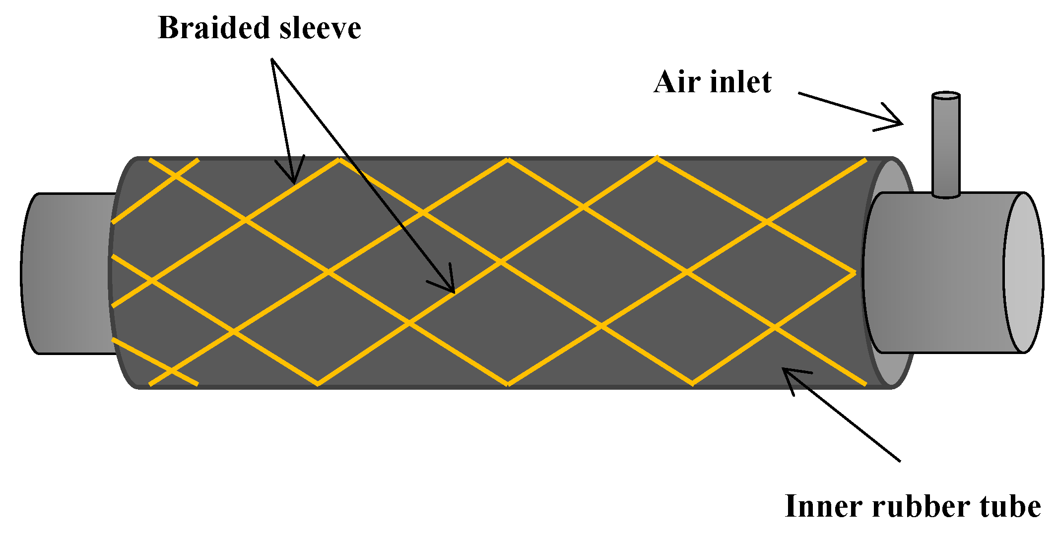 Robotics 07 00019 g002