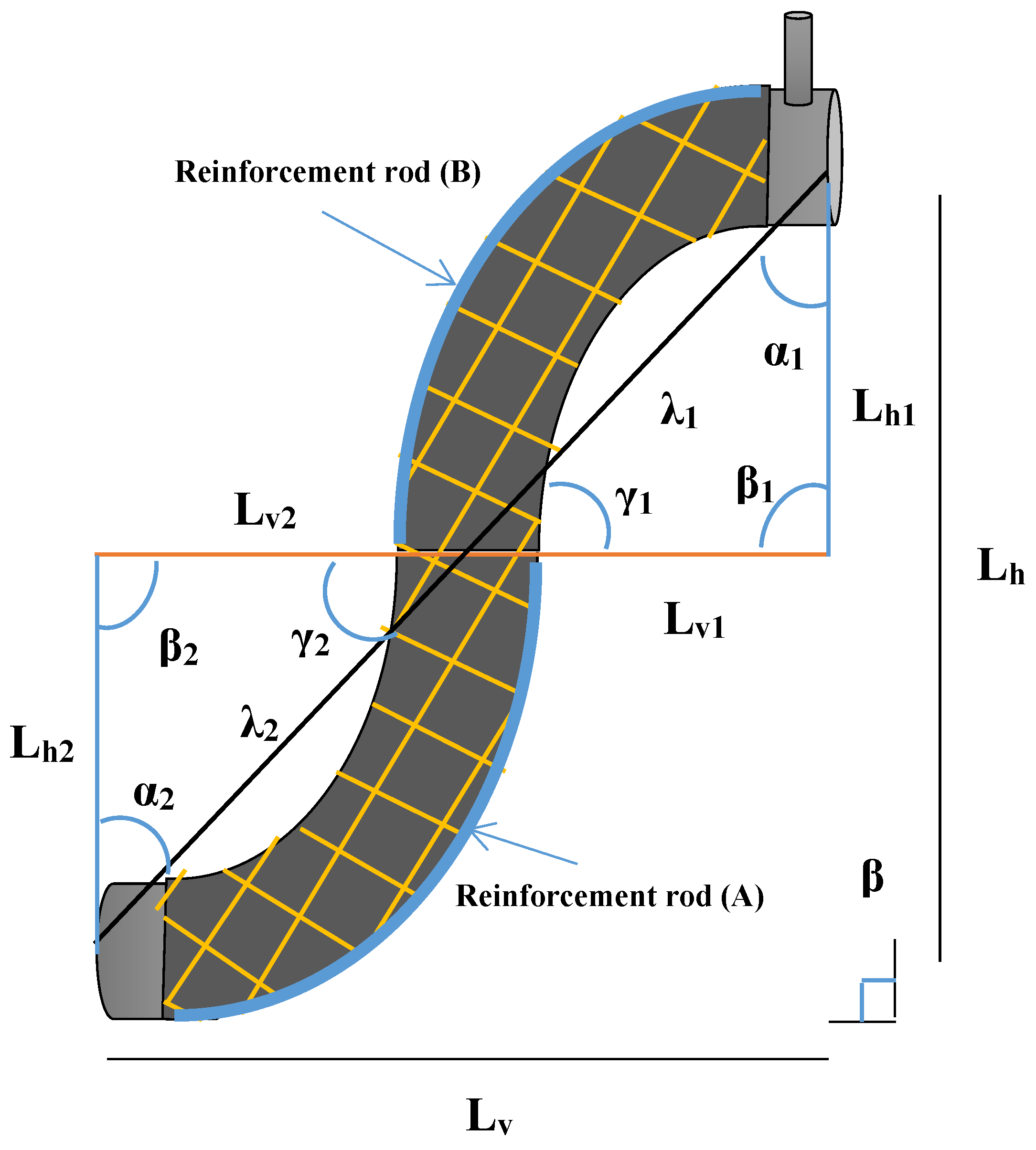 Robotics 07 00019 g004
