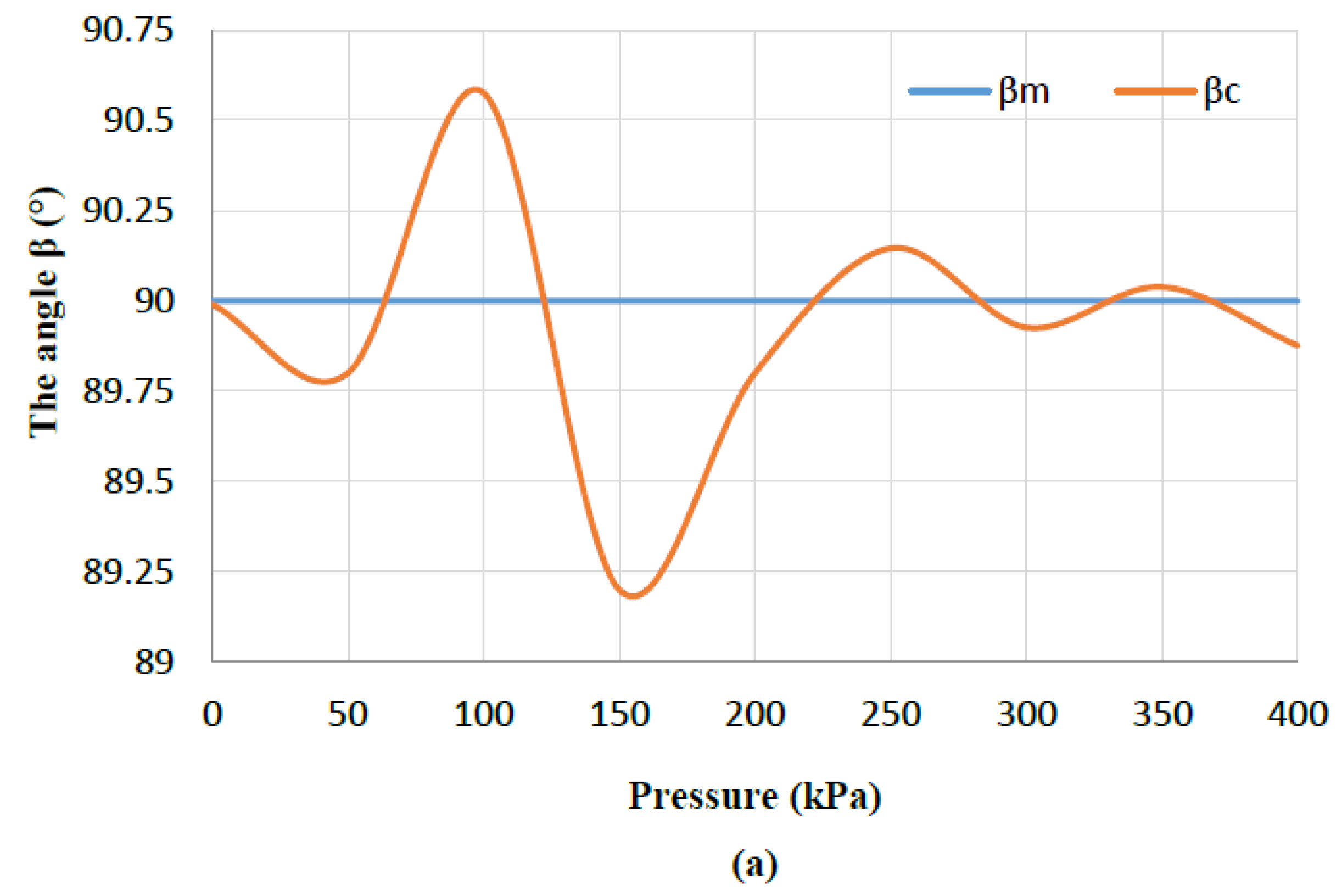 Robotics 07 00019 g006a