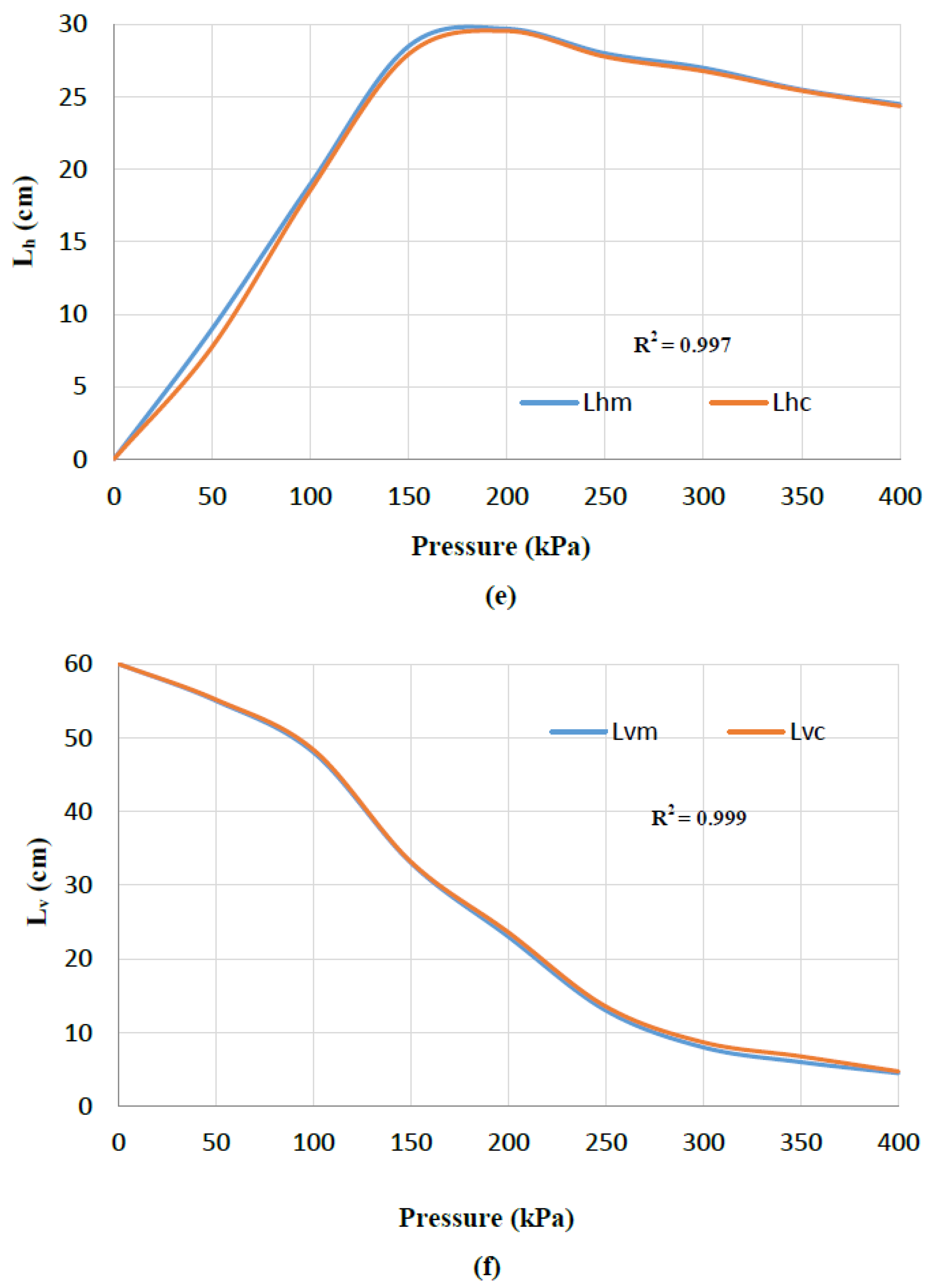 Robotics 07 00019 g006c