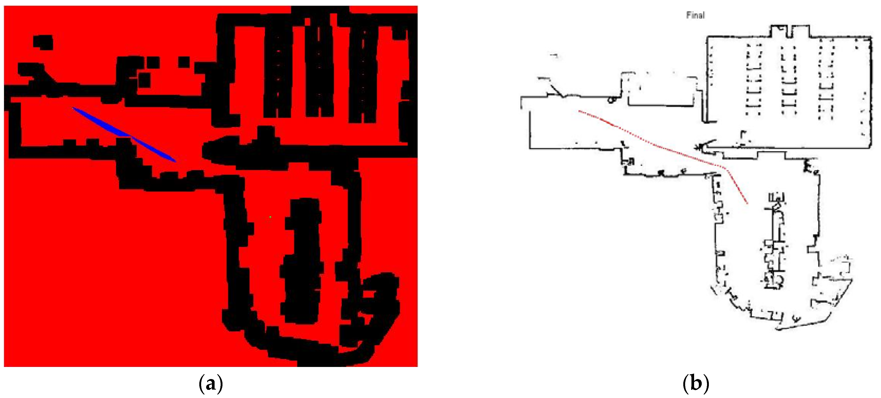 Robotics 07 00020 g007
