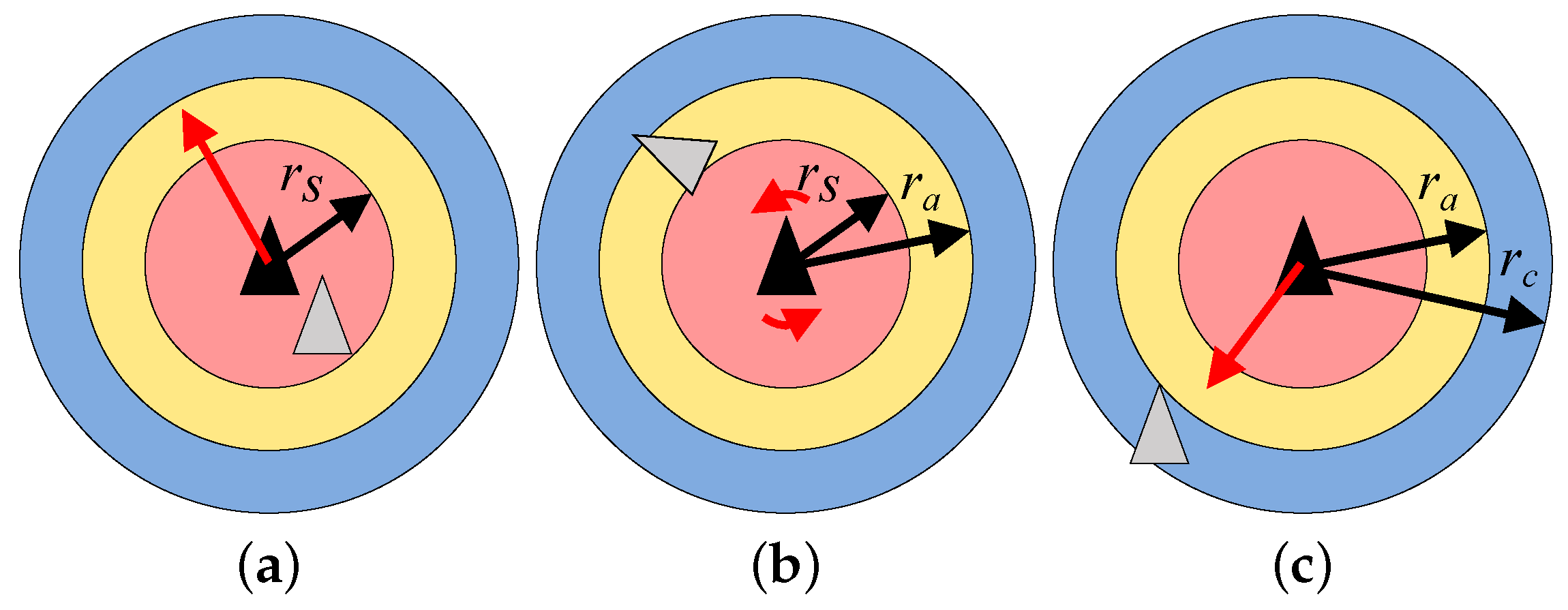 Robotics 07 00021 g001