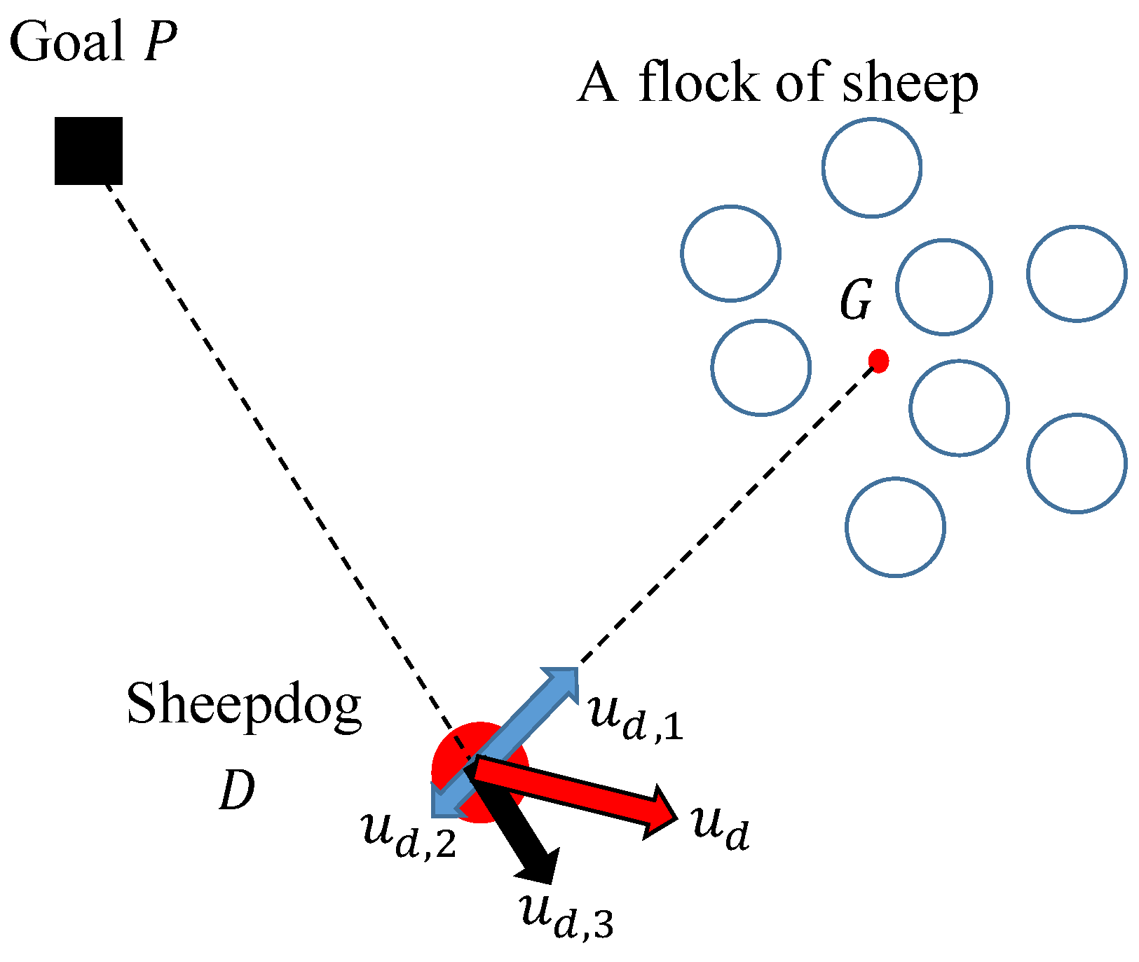 Robotics 07 00021 g002
