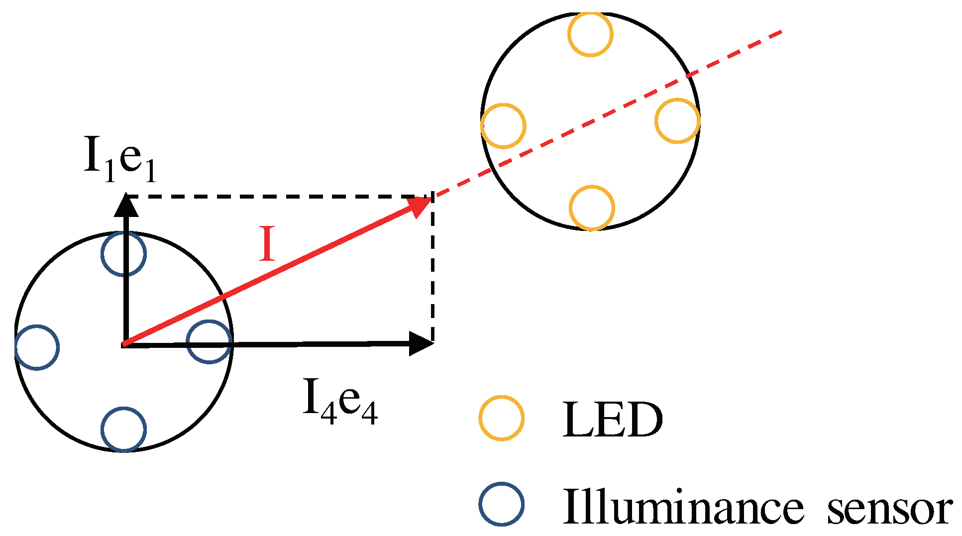 Robotics 07 00021 g004