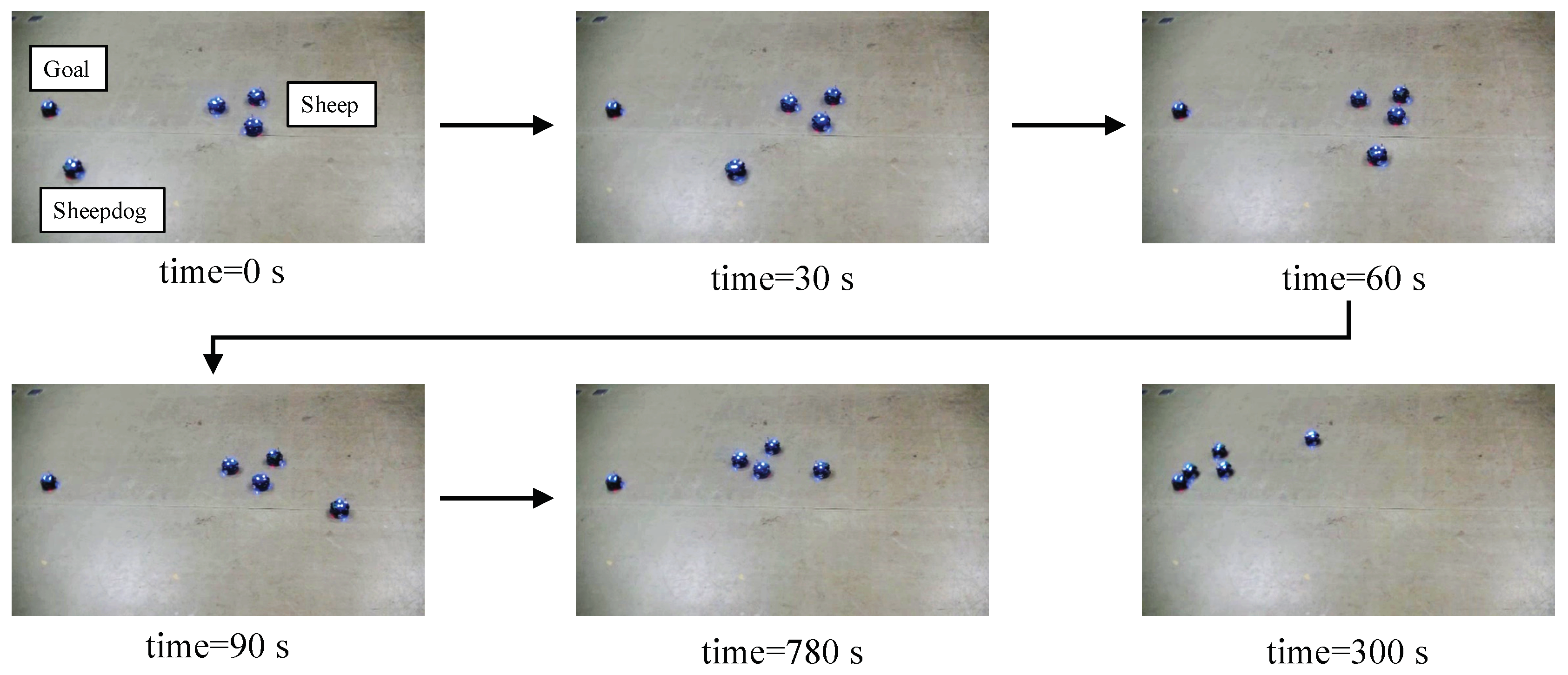 Robotics 07 00021 g005