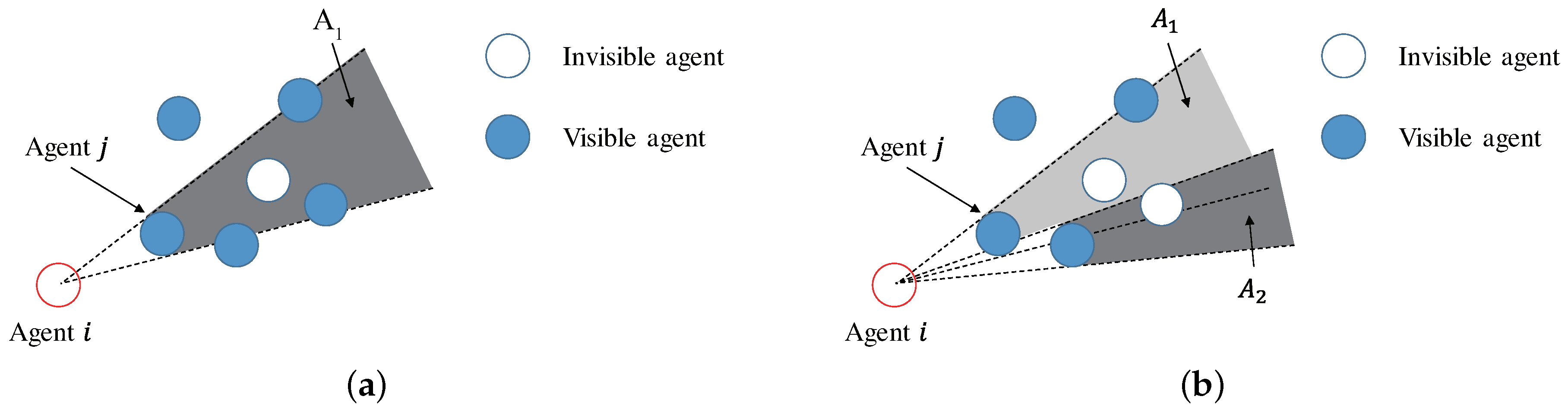 Robotics 07 00021 g008