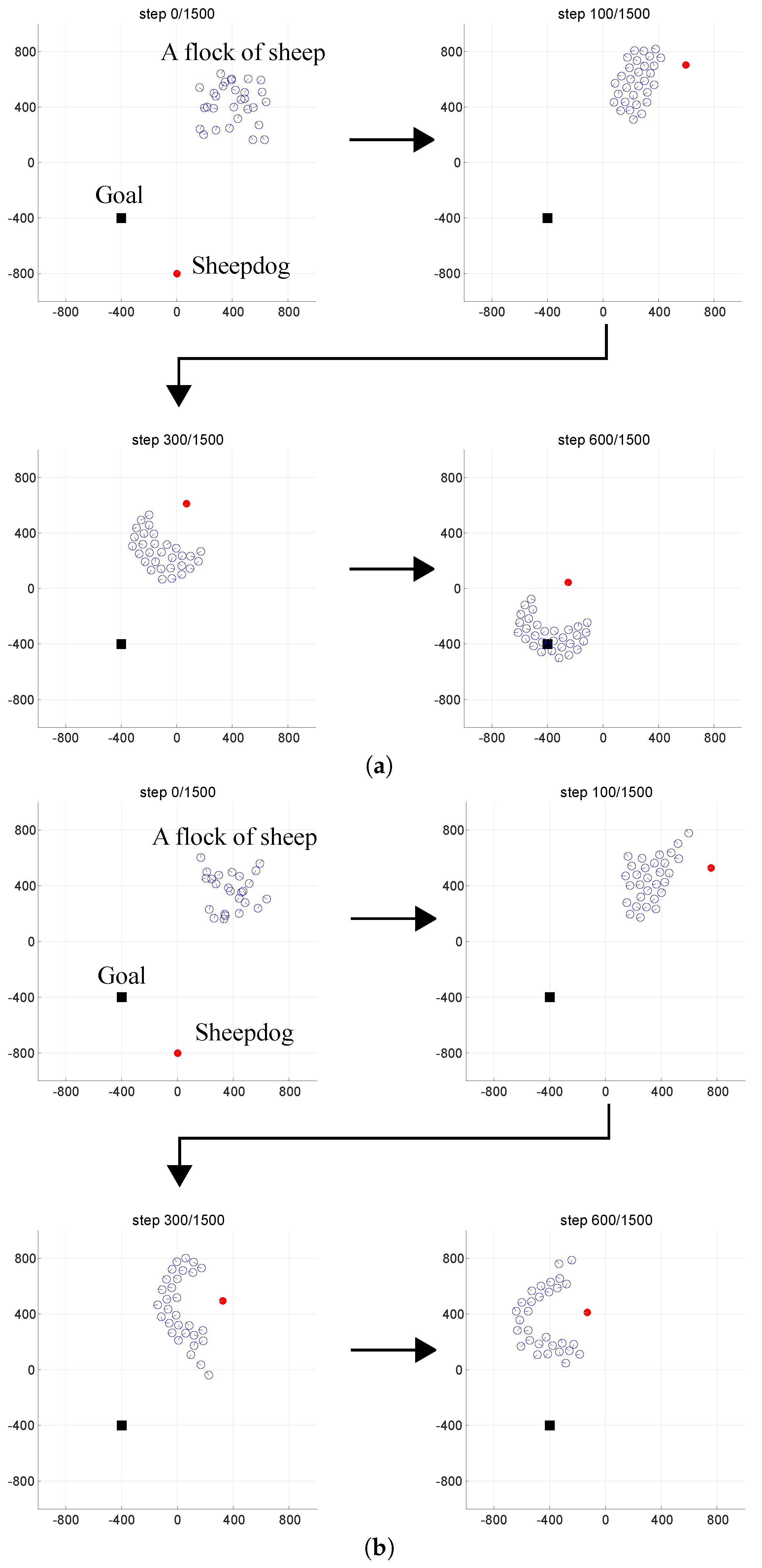 Robotics 07 00021 g009
