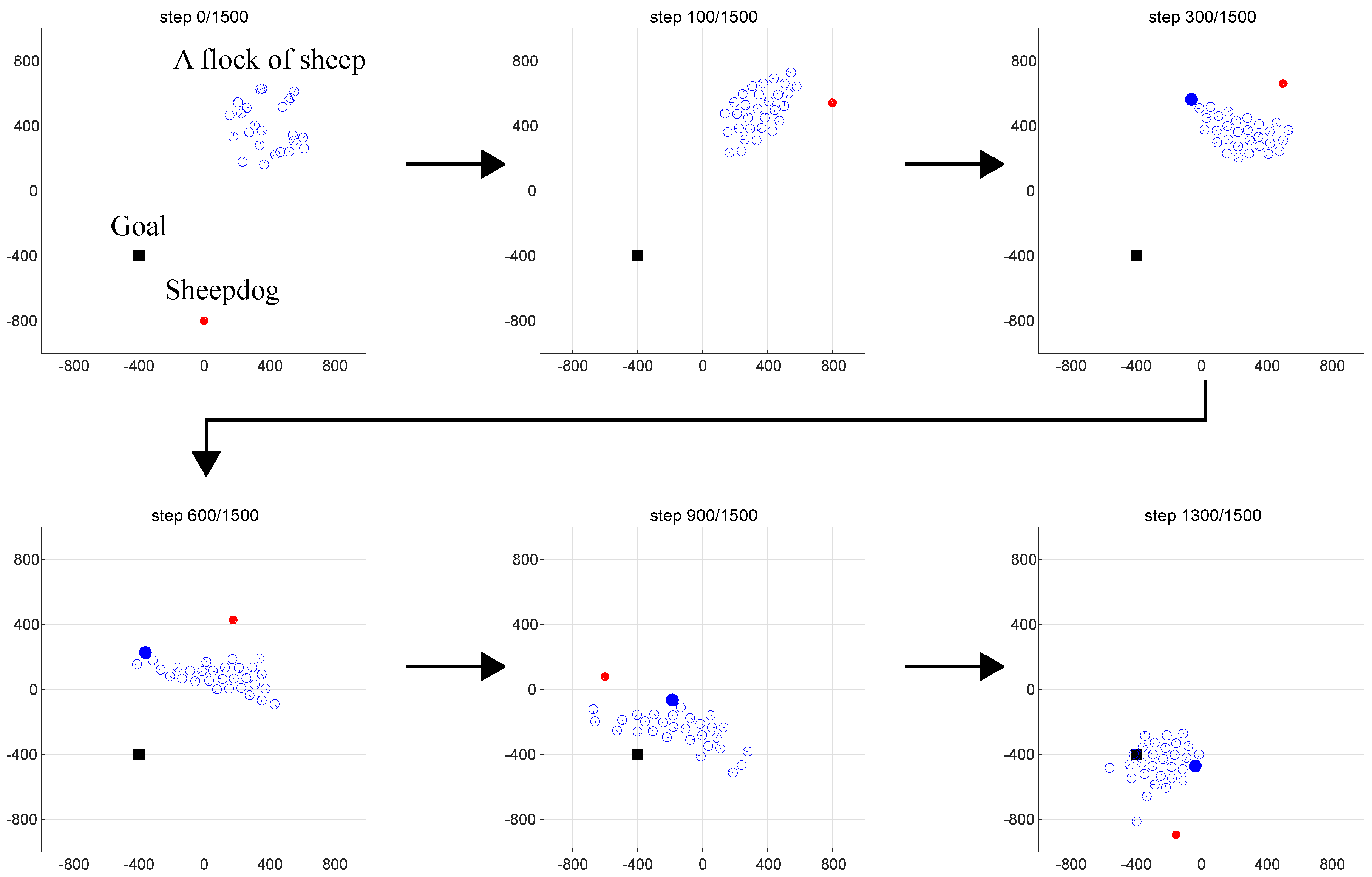 Robotics 07 00021 g011