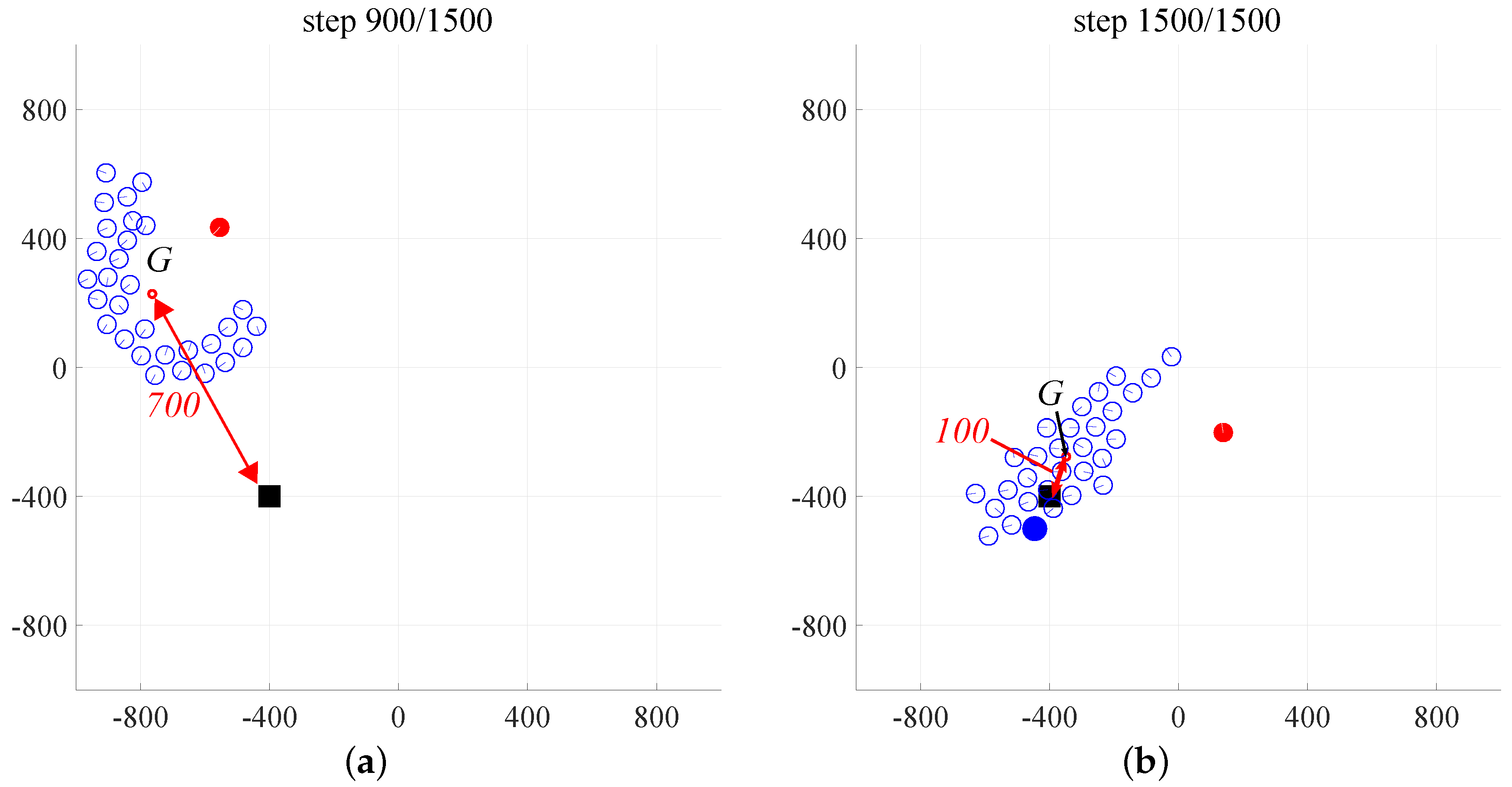 Robotics 07 00021 g014