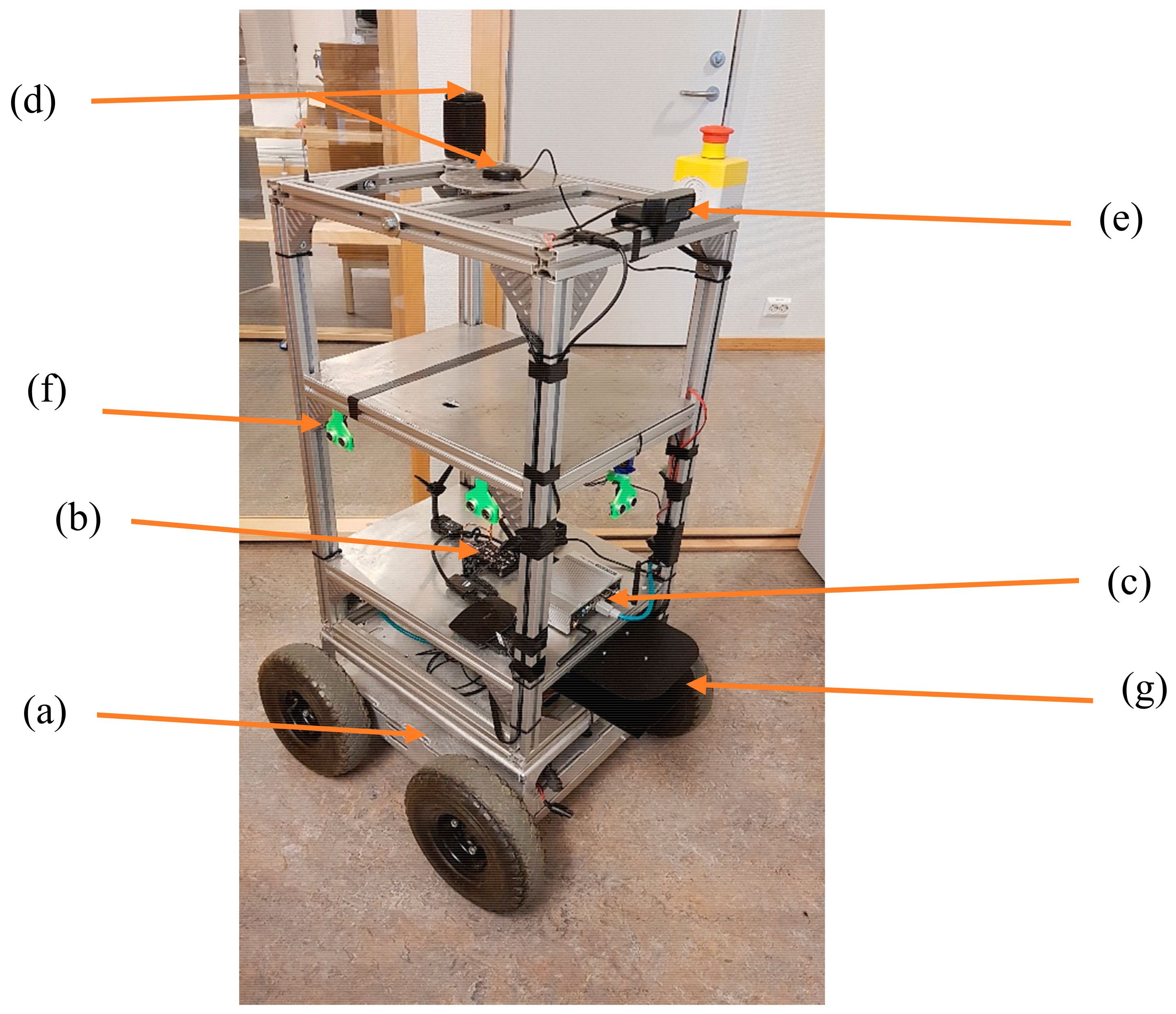 Robotics 07 00022 g001
