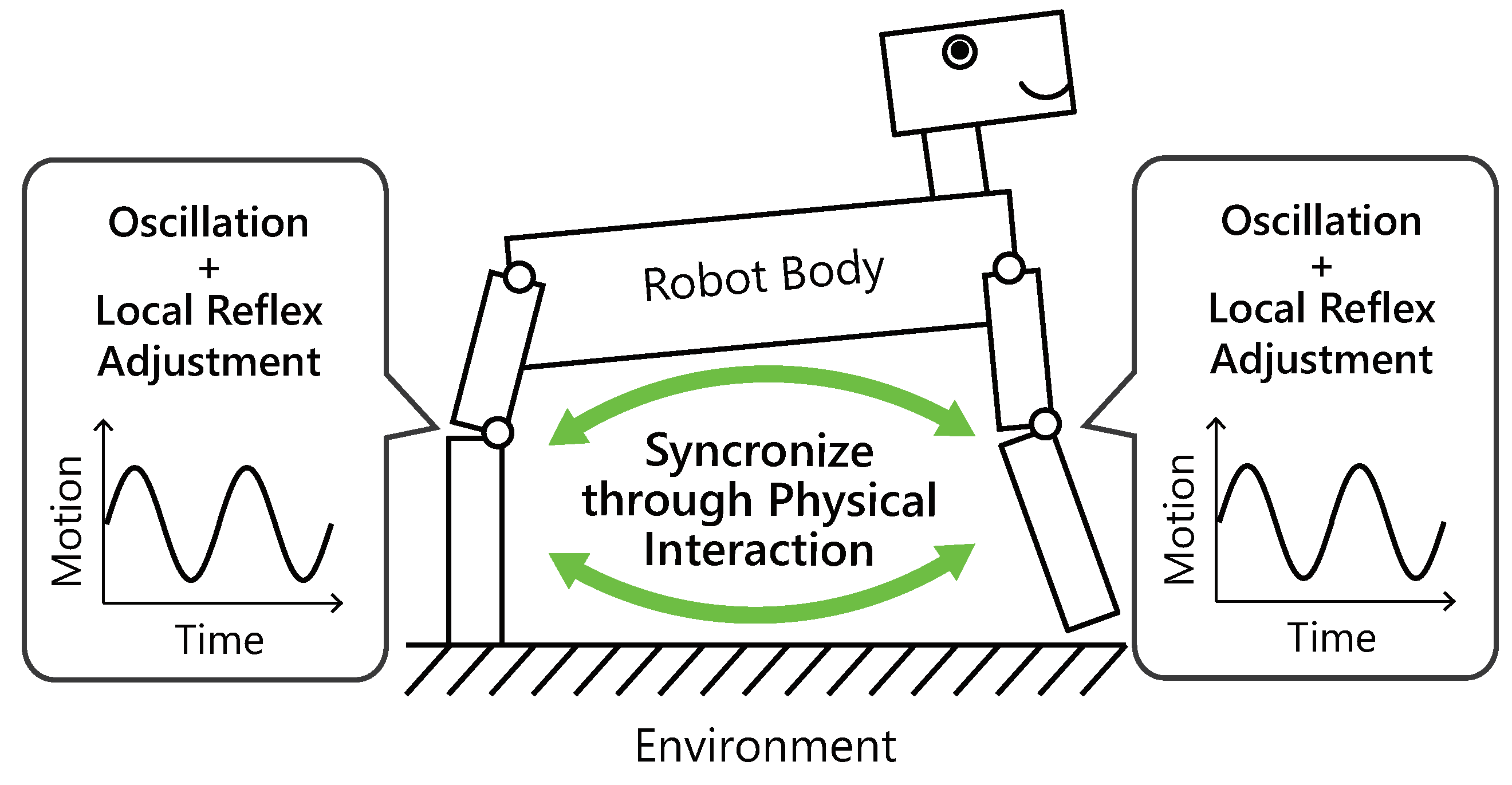 Robotics 07 00023 g001