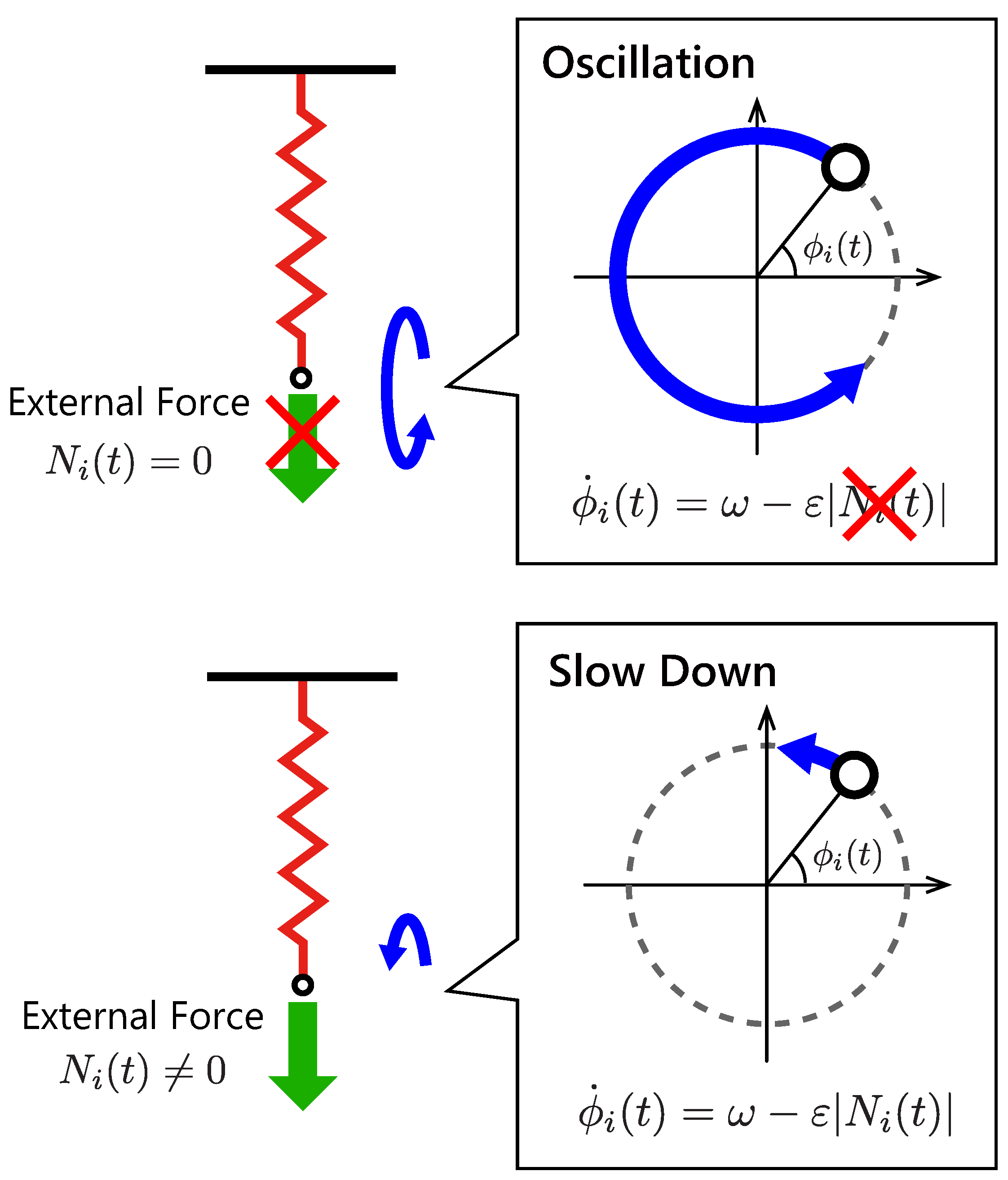 Robotics 07 00023 g003