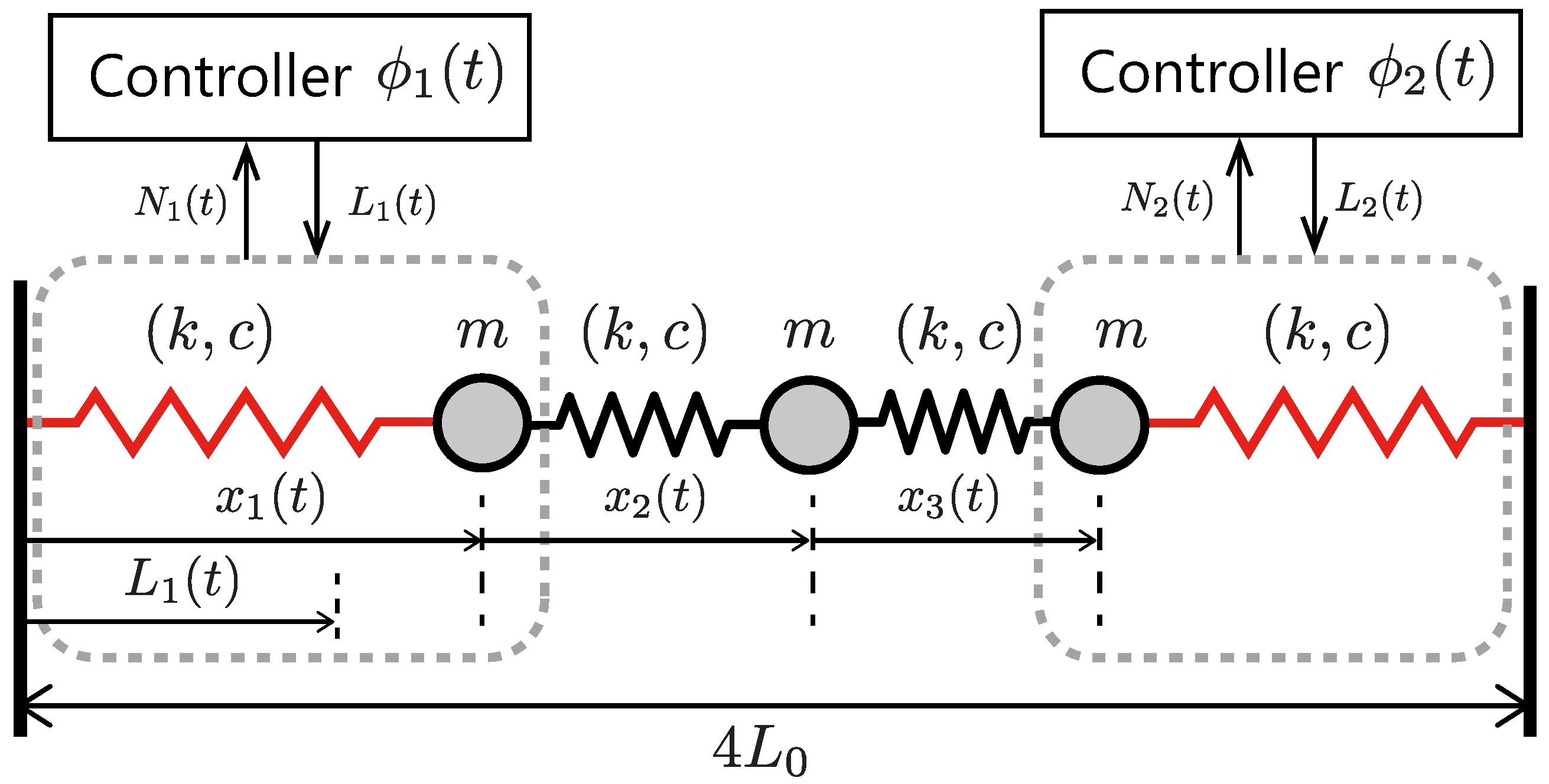Robotics 07 00023 g004
