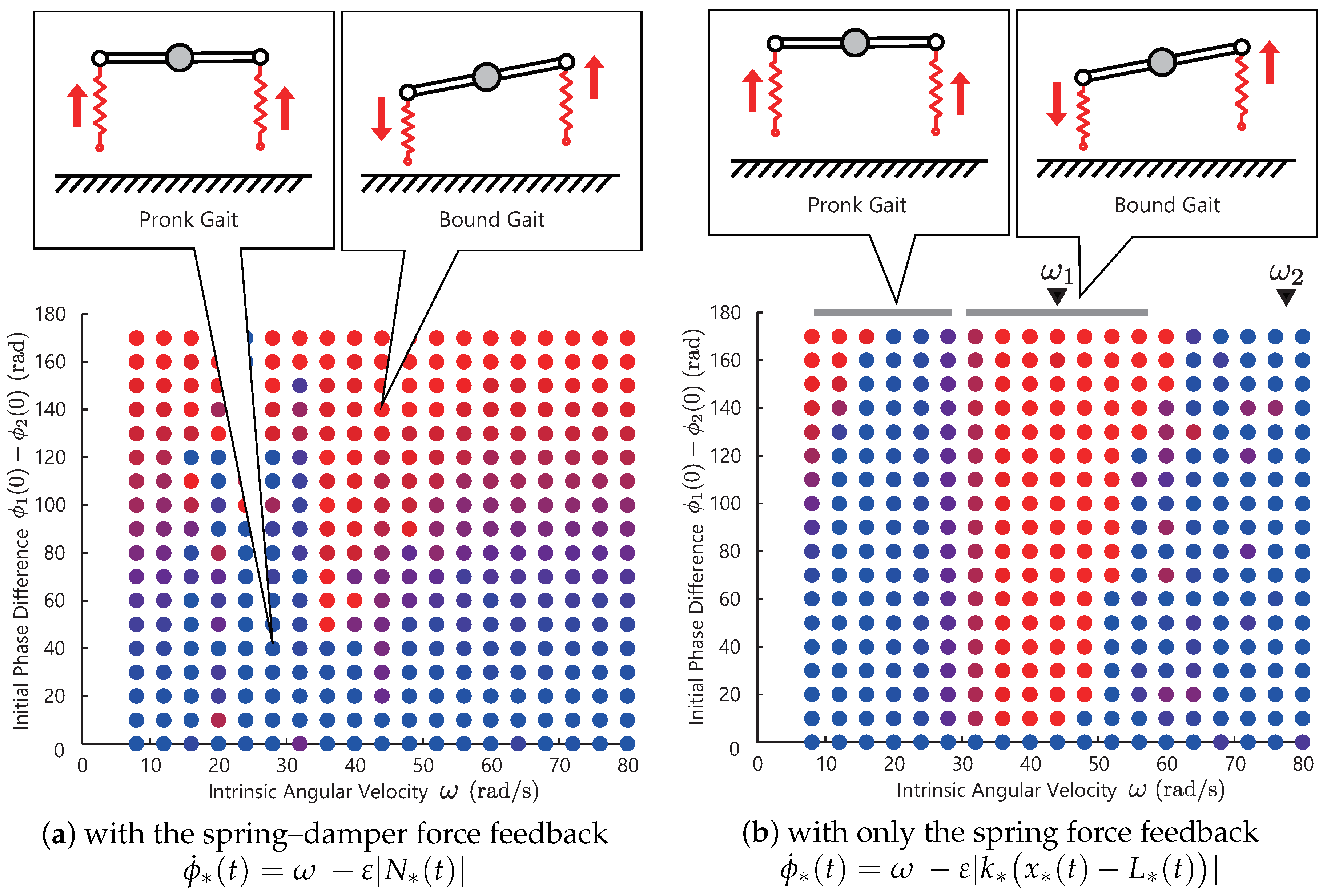 Robotics 07 00023 g007