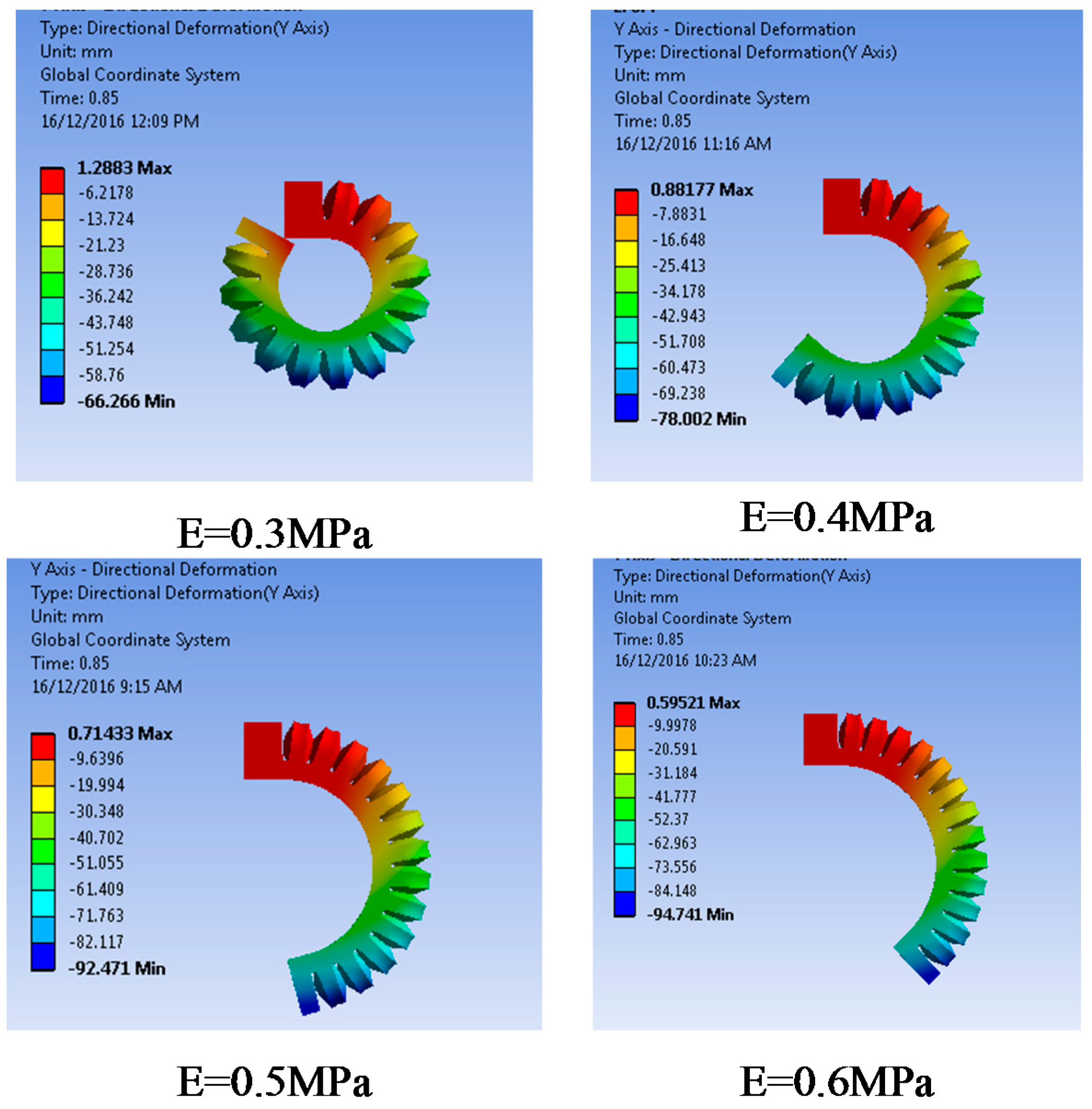 Robotics 07 00024 g003 Robotics 07 00024 g003