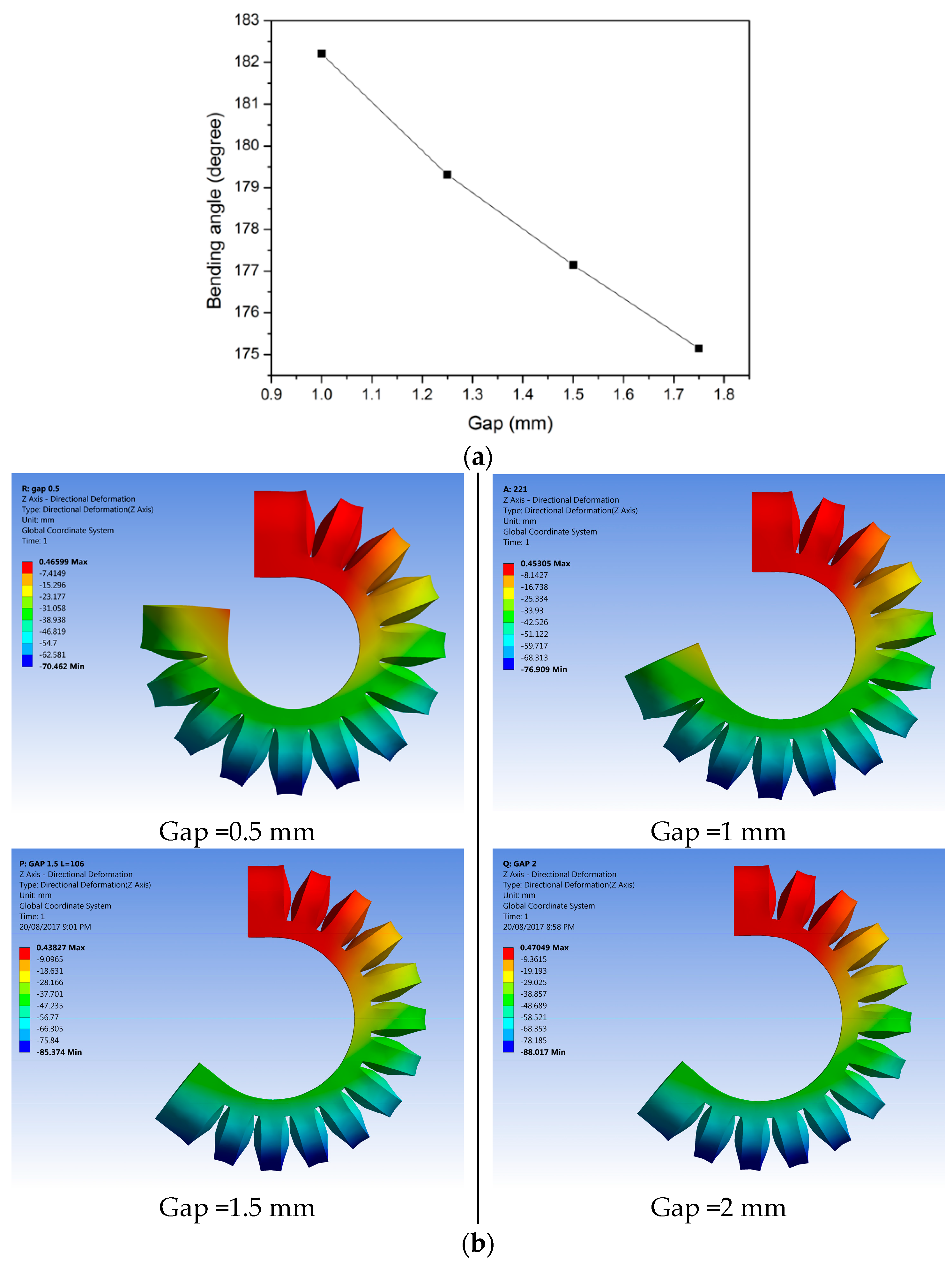 Robotics 07 00024 g006 Robotics 07 00024 g006