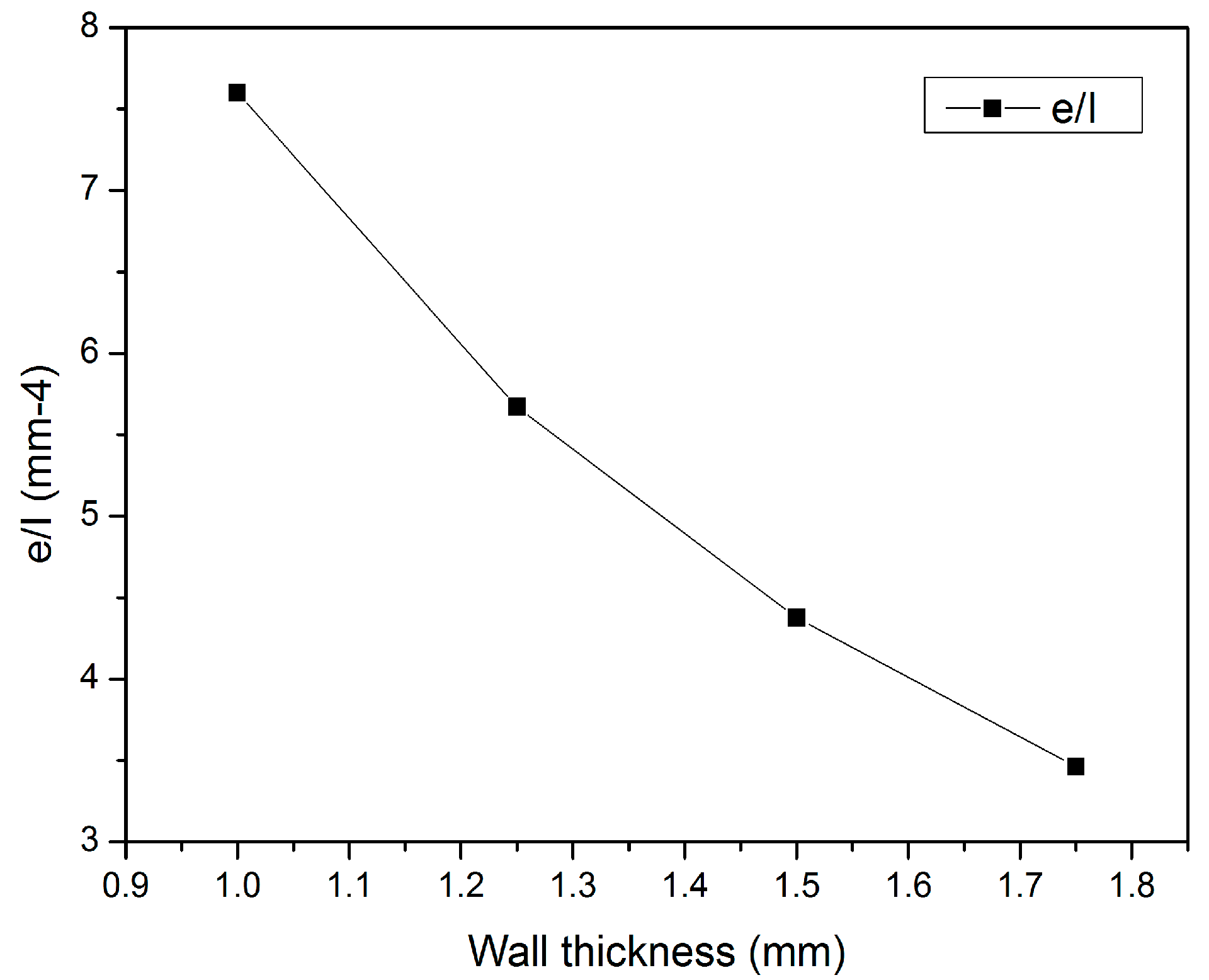 Robotics 07 00024 g009 Robotics 07 00024 g009