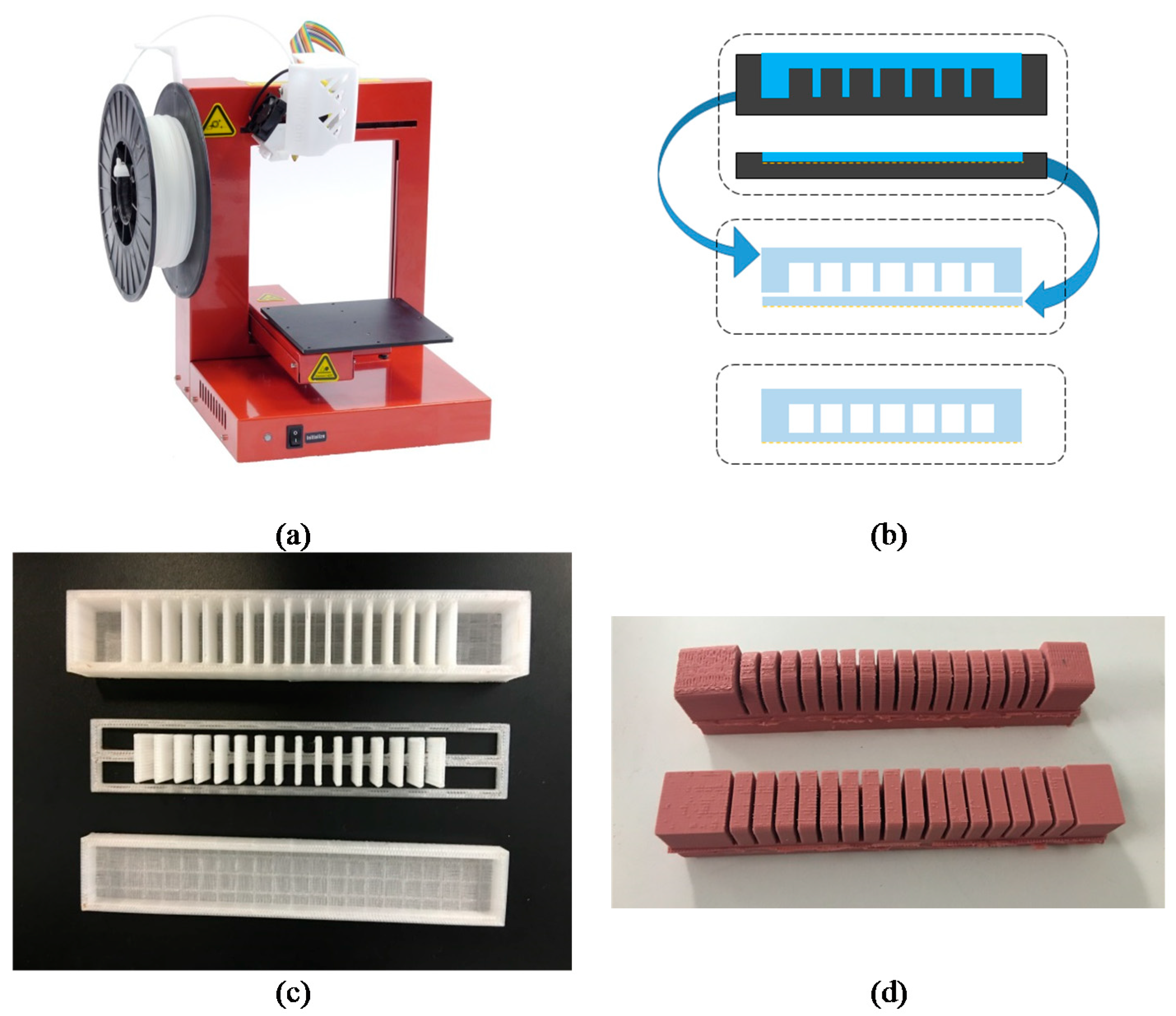 Robotics 07 00024 g012 Robotics 07 00024 g012