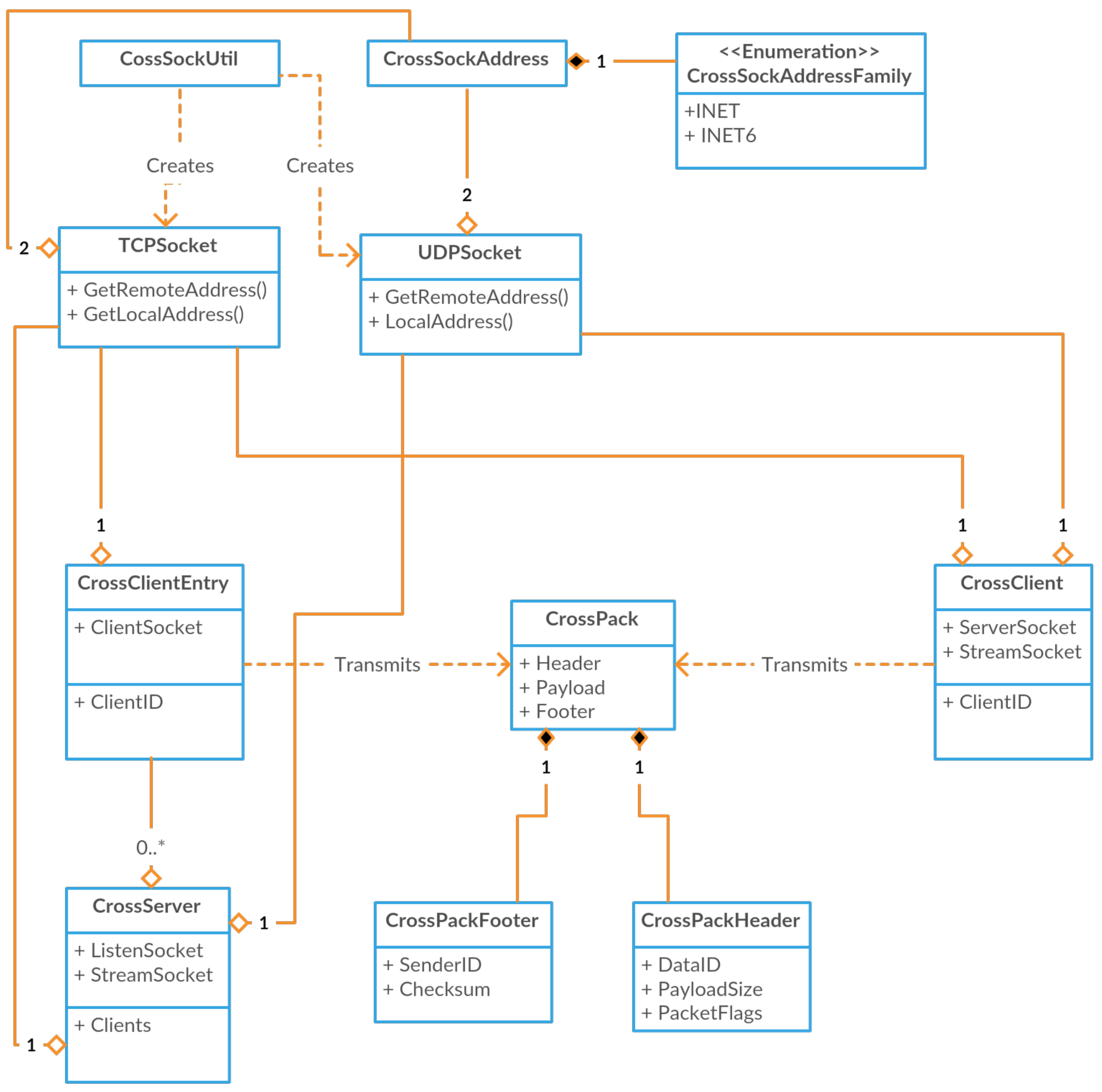 Robotics 07 00026 g002