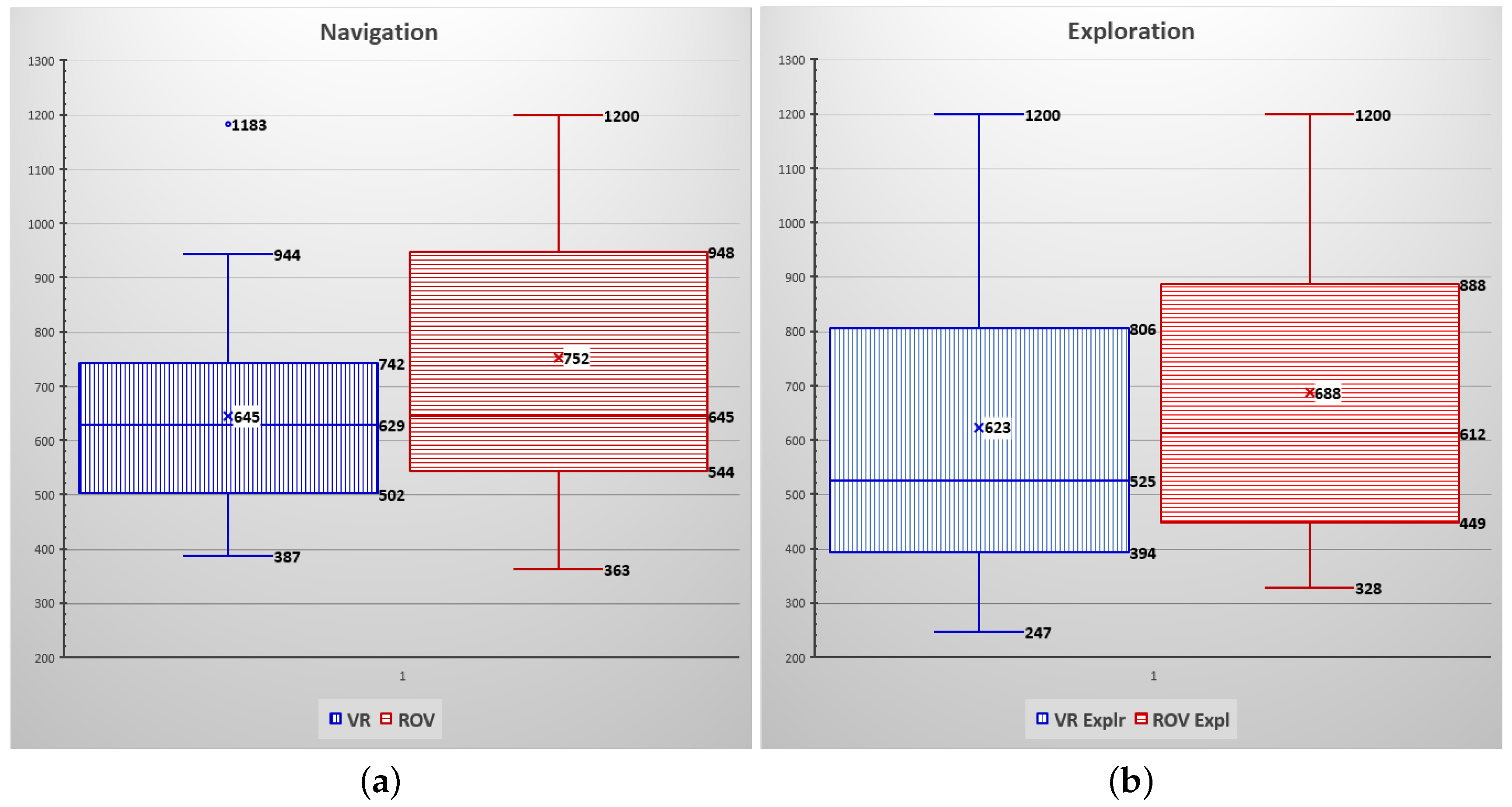 Robotics 07 00026 g018