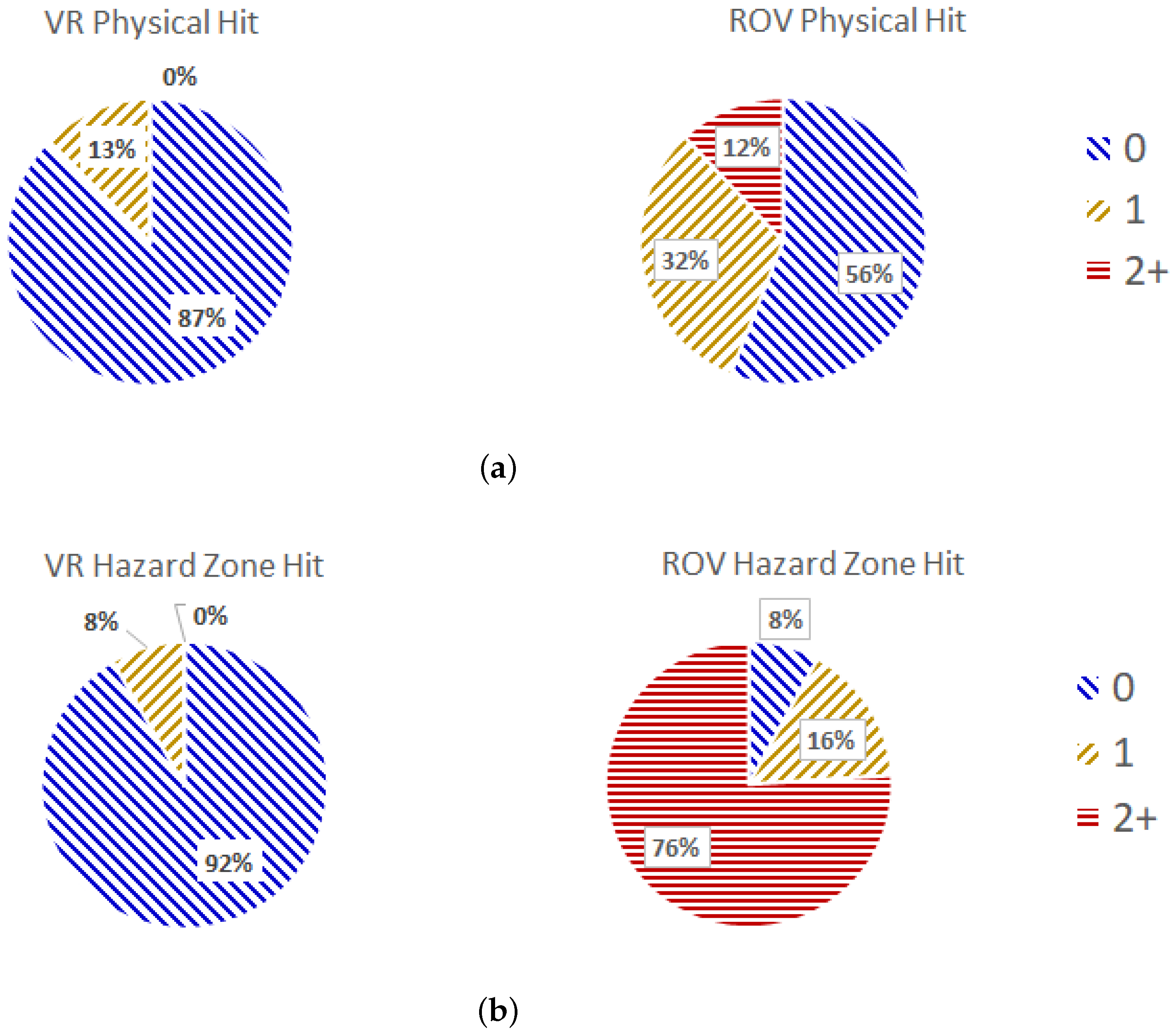Robotics 07 00026 g019