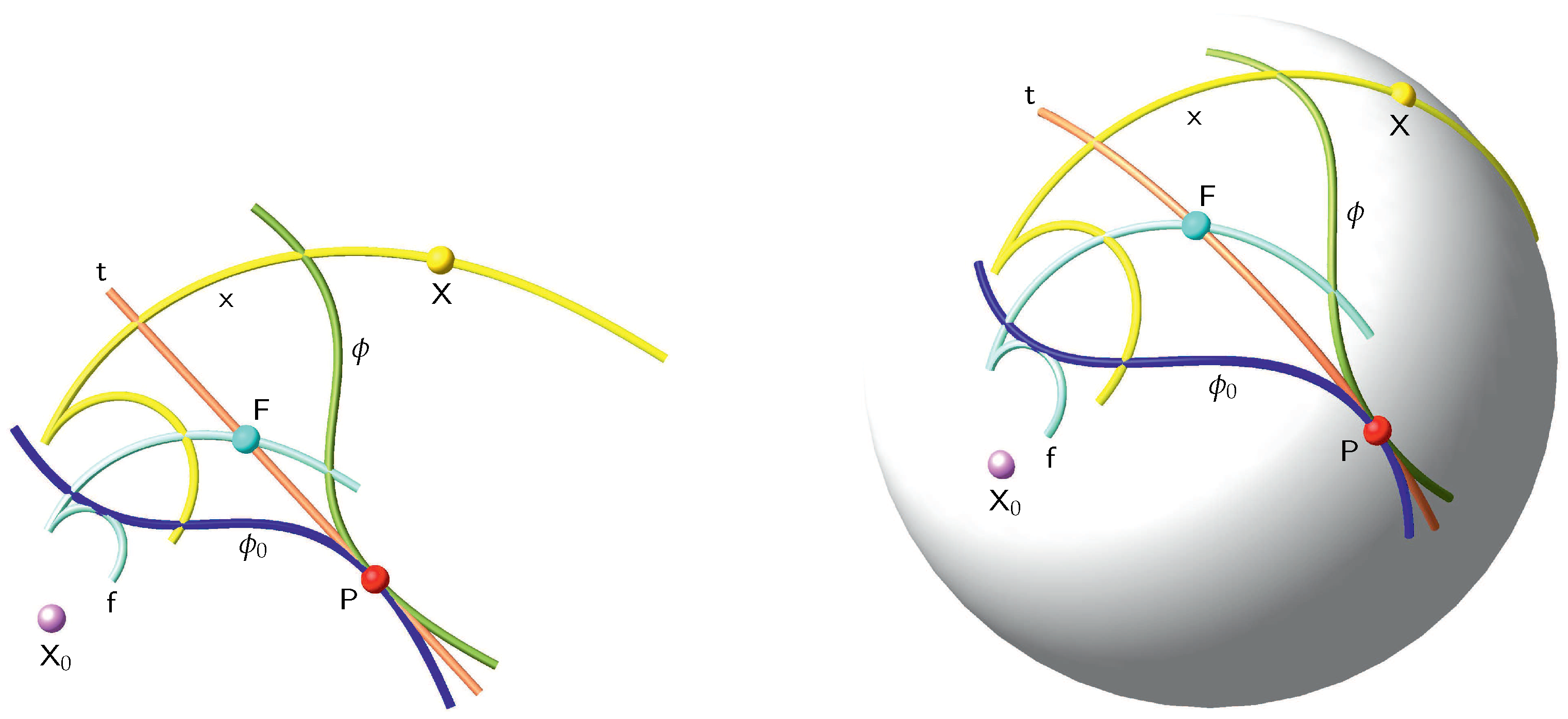 Robotics 07 00027 g001