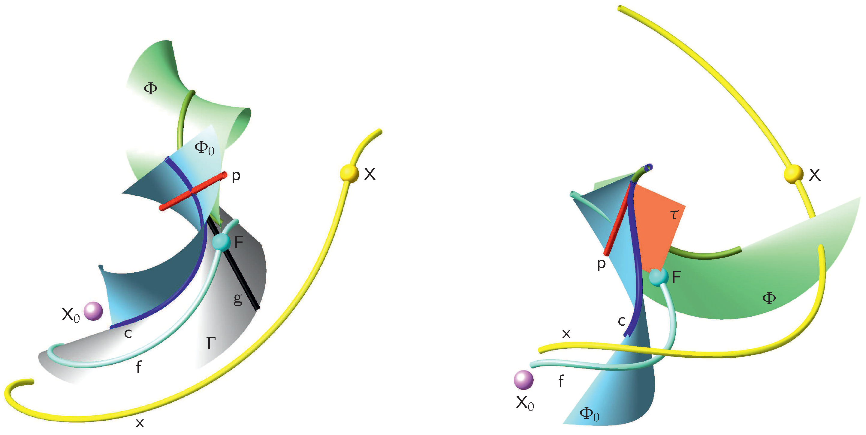 Robotics 07 00027 g002