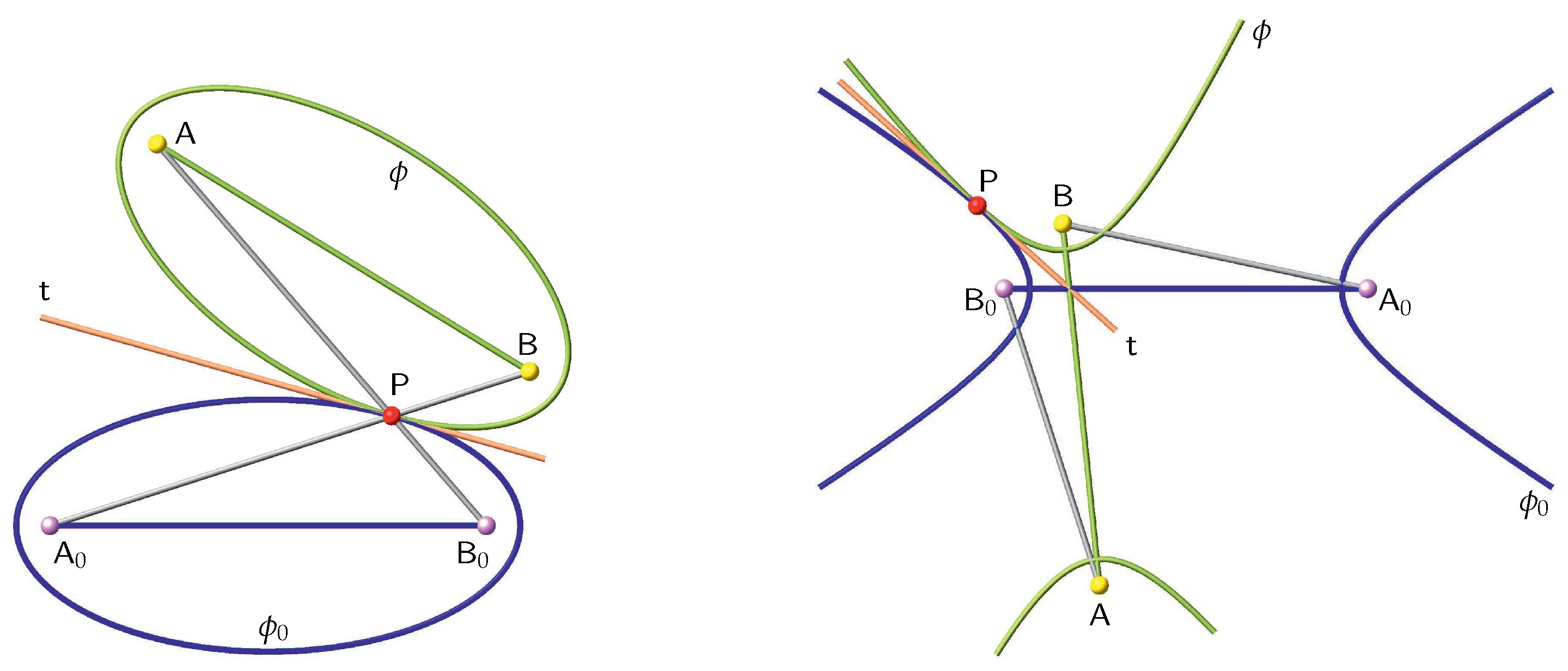 Robotics 07 00027 g003