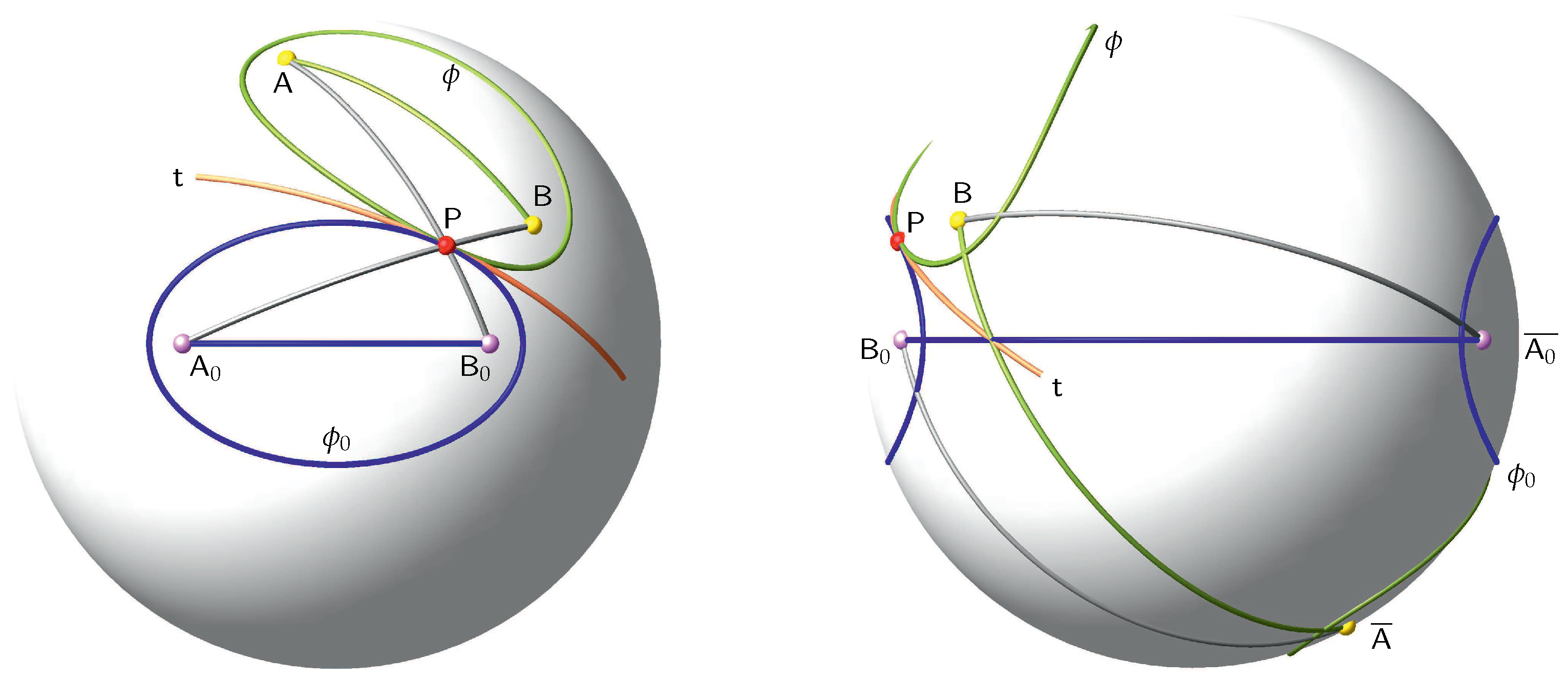 Robotics 07 00027 g004