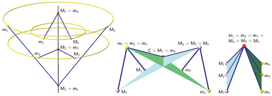 Robotics 07 00027 g006