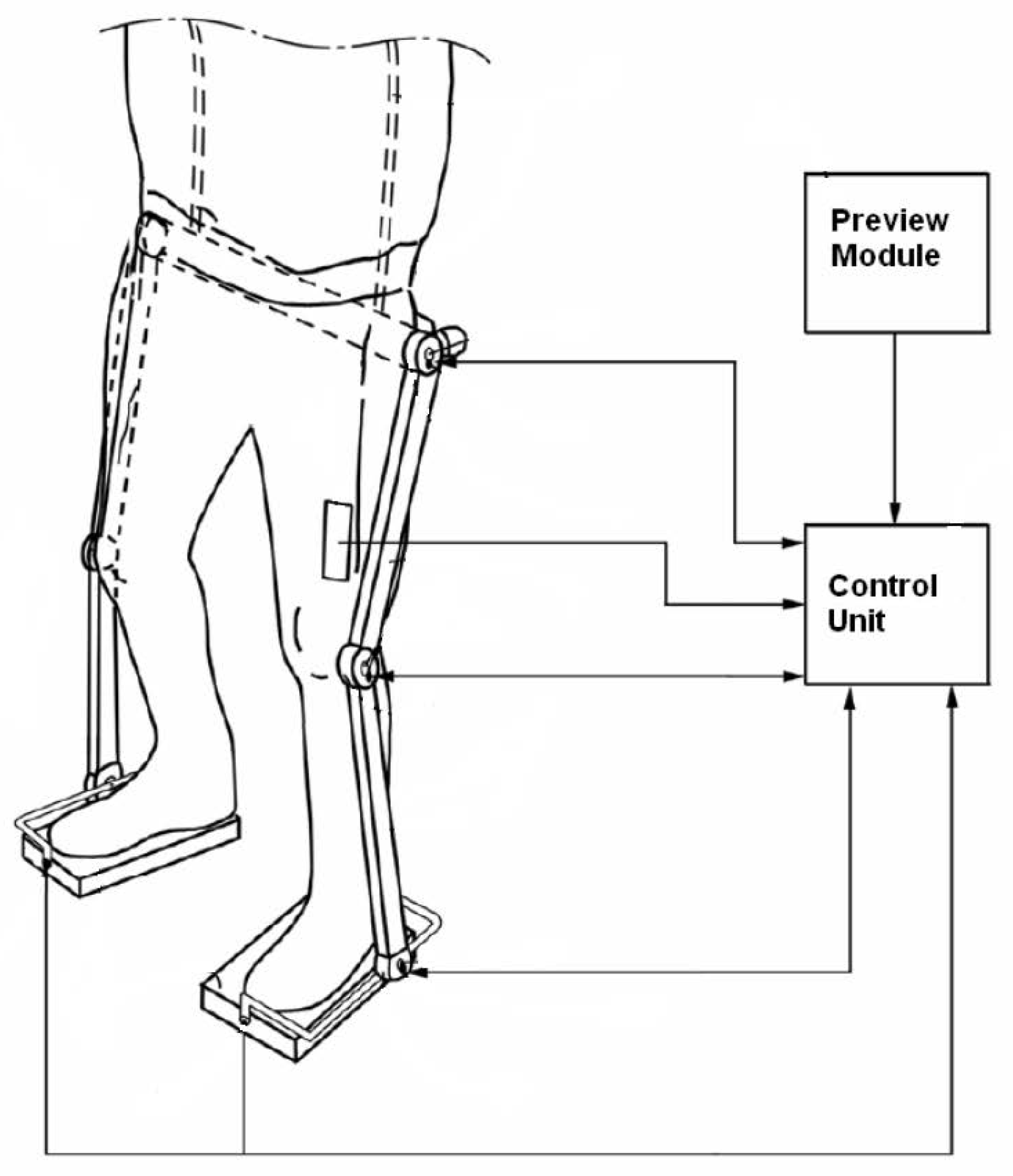 Robotics 07 00028 g001 Robotics 07 00028 g001