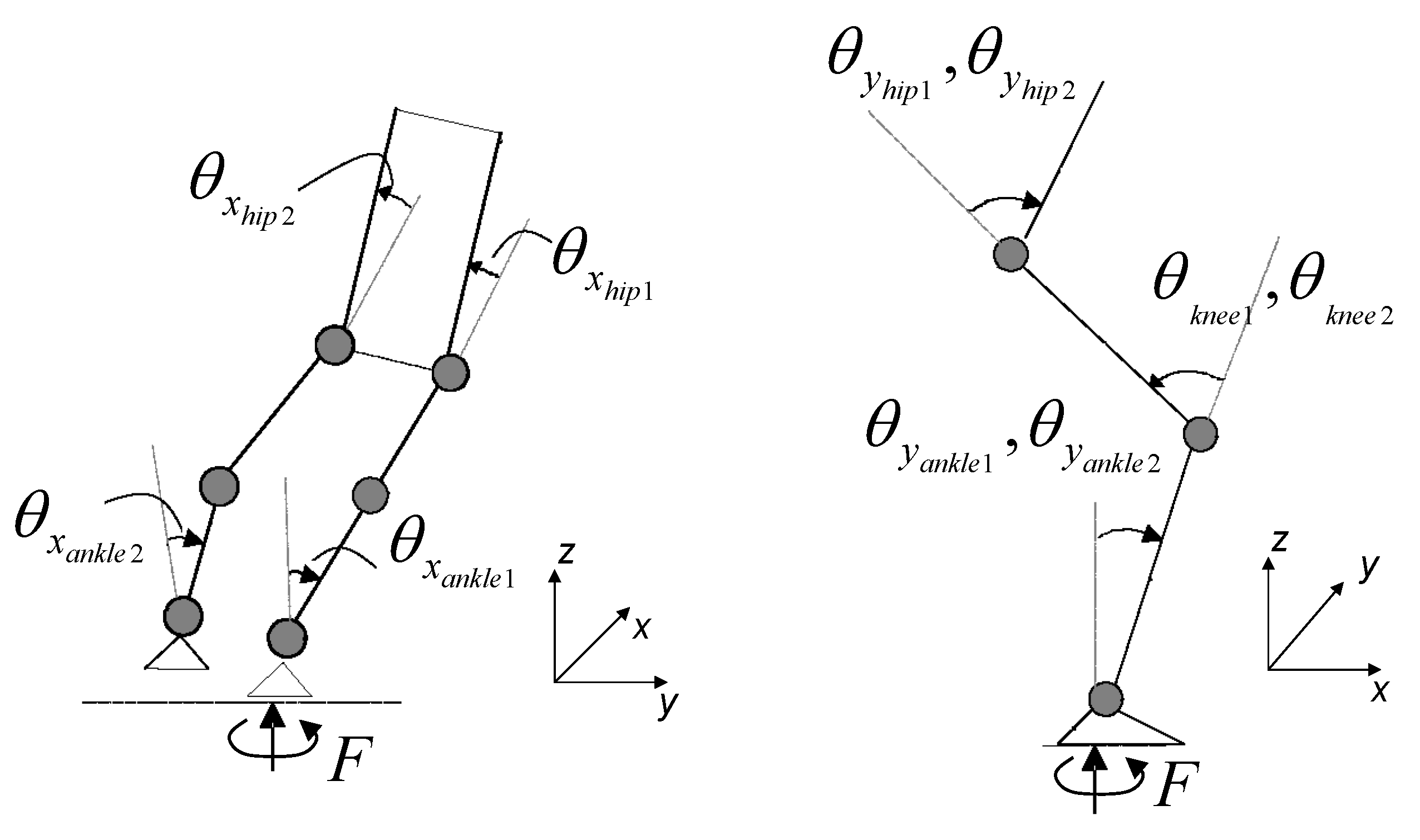 Robotics 07 00028 g002 Robotics 07 00028 g002