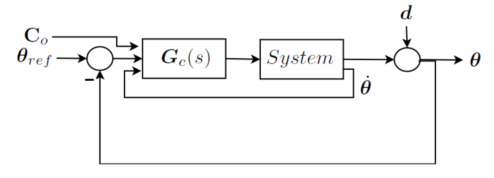Robotics 07 00028 g003 Robotics 07 00028 g003