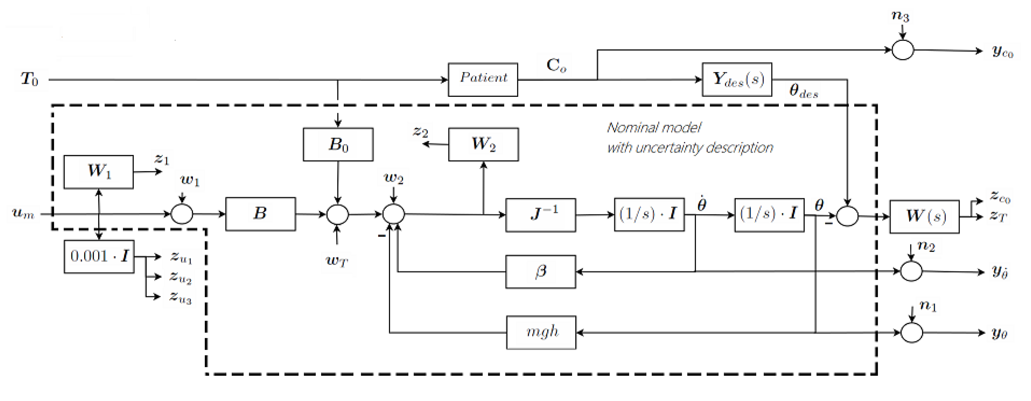 Robotics 07 00028 g005 Robotics 07 00028 g005