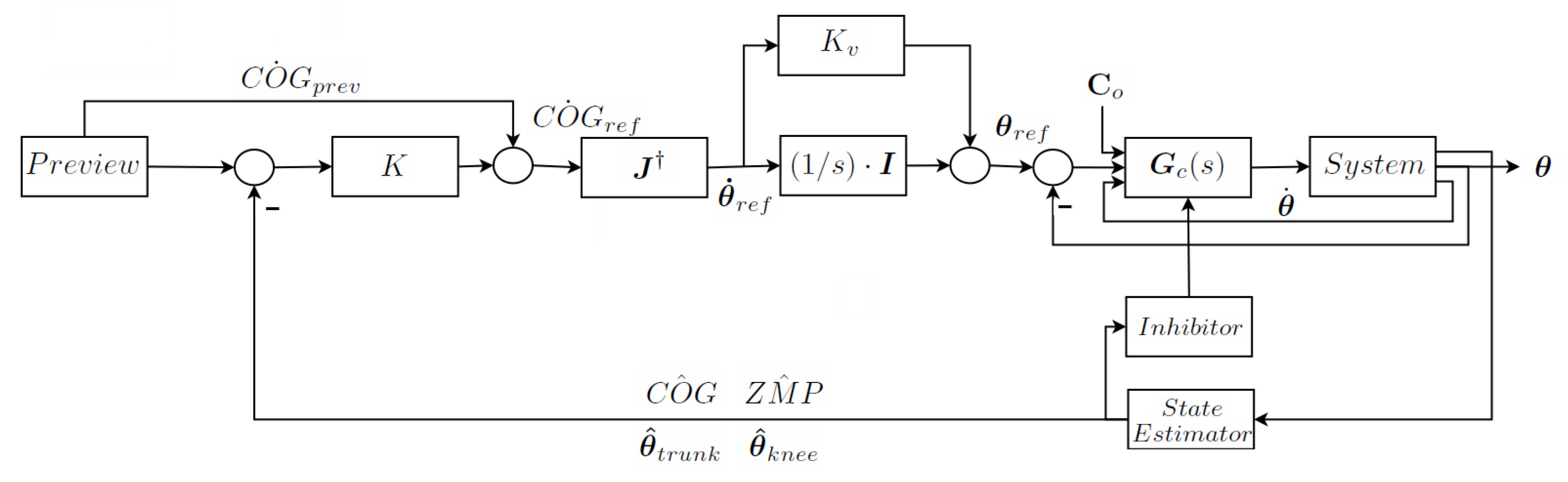 Robotics 07 00028 g008 Robotics 07 00028 g008