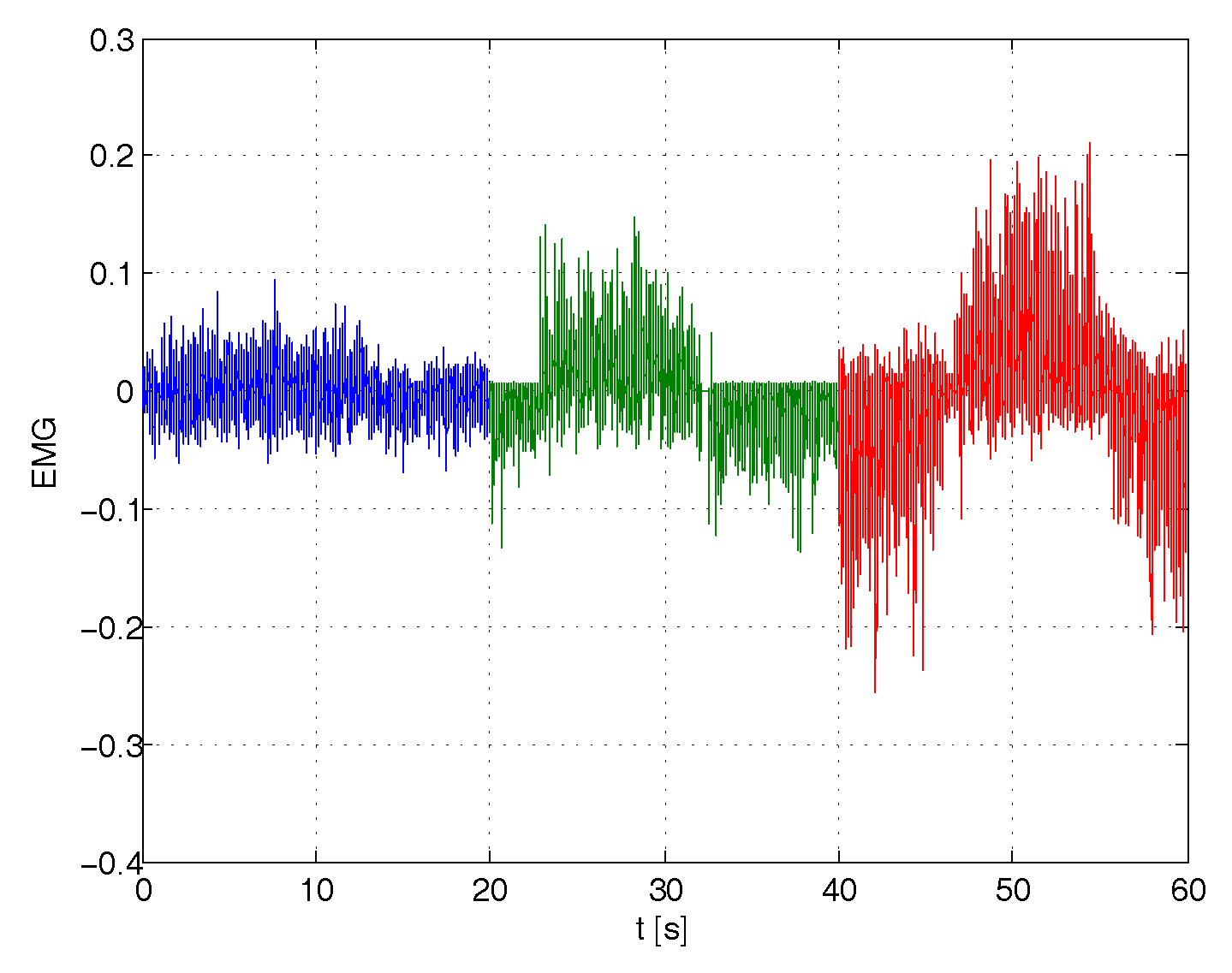 Robotics 07 00028 g012 Robotics 07 00028 g012