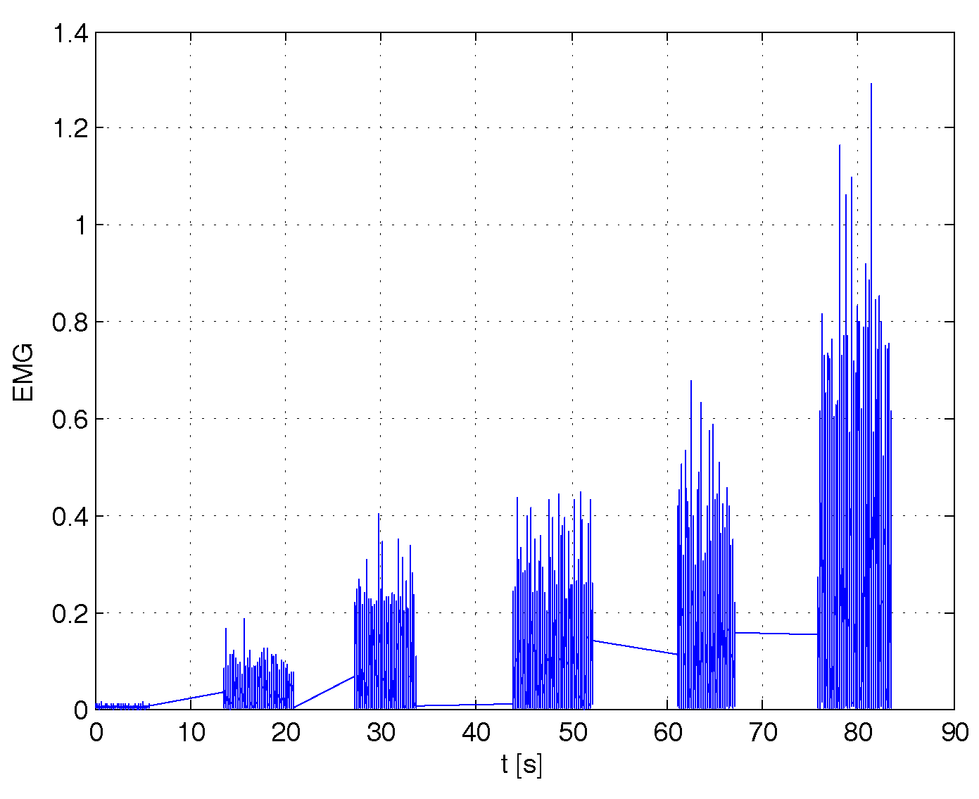 Robotics 07 00028 g013 Robotics 07 00028 g013