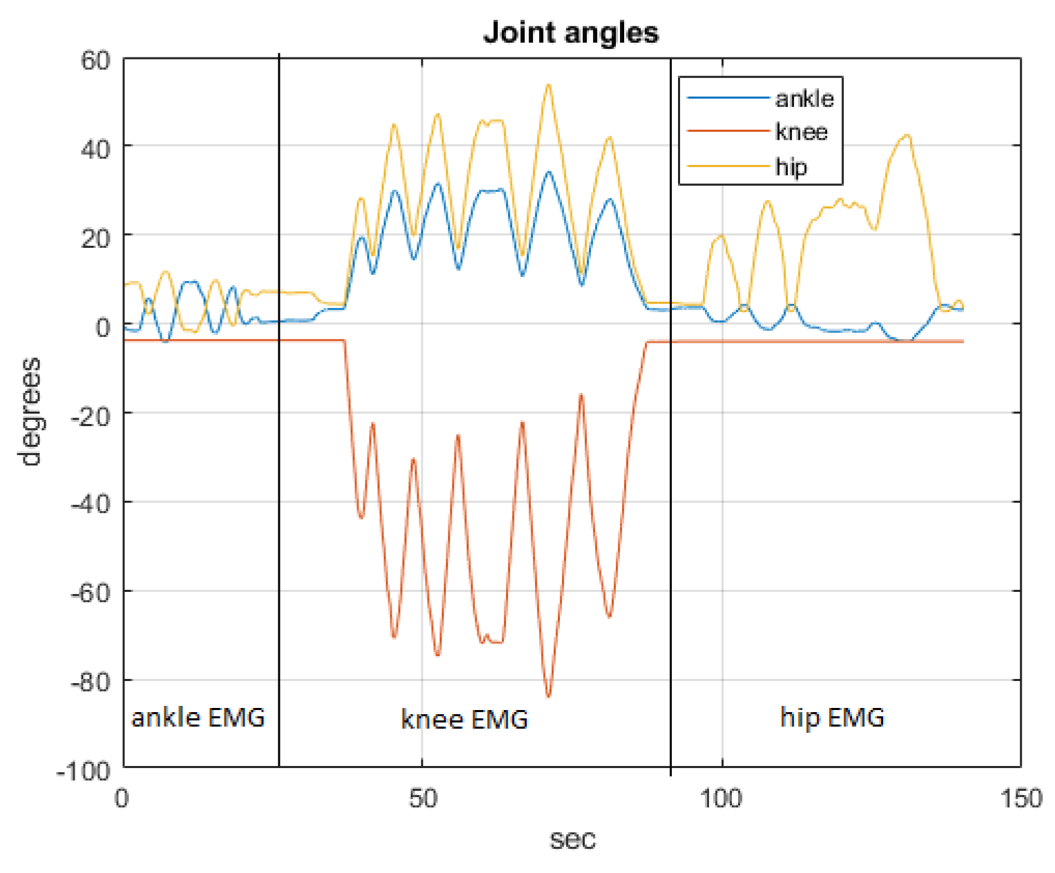 Robotics 07 00028 g015 Robotics 07 00028 g015
