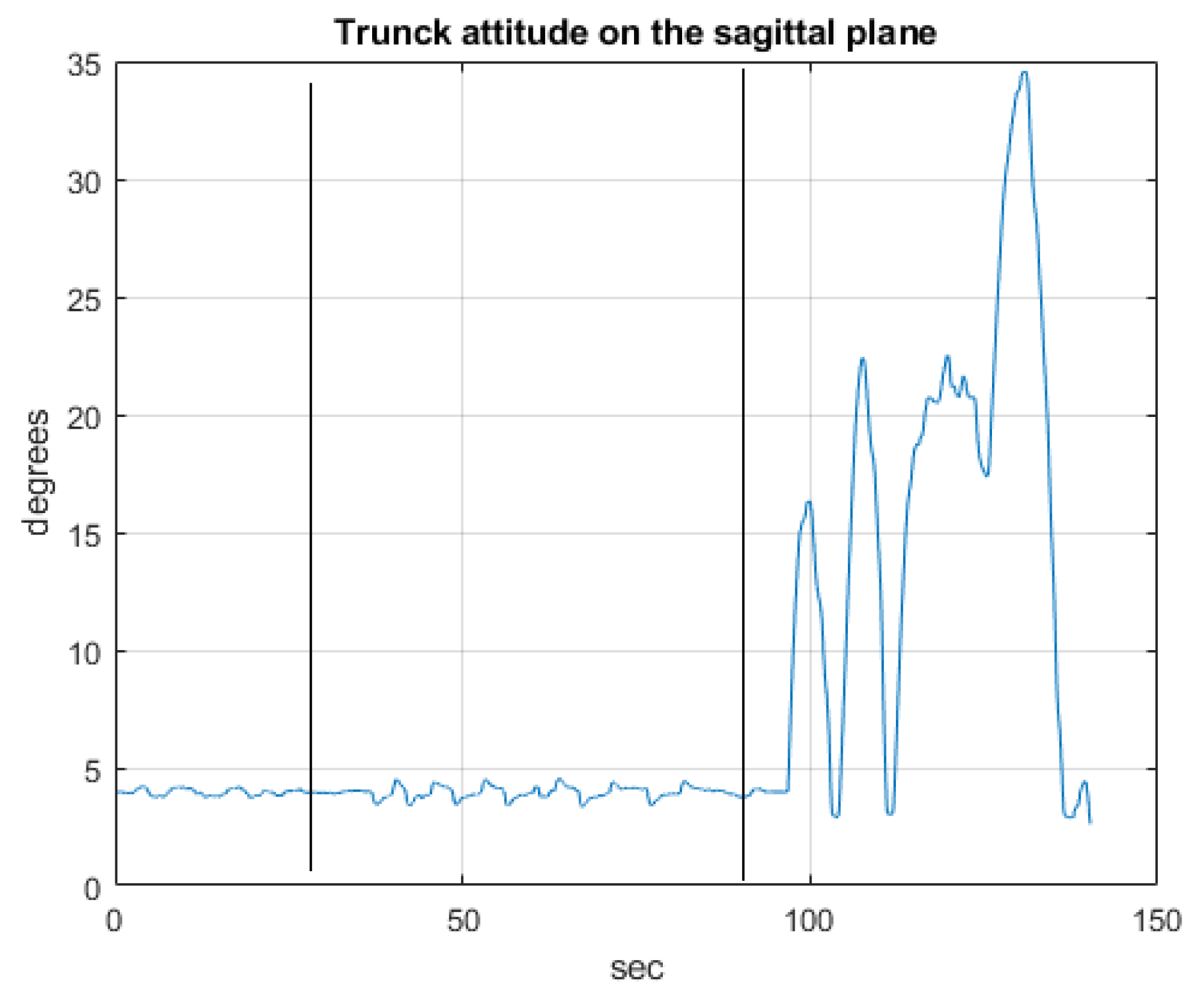 Robotics 07 00028 g017 Robotics 07 00028 g017