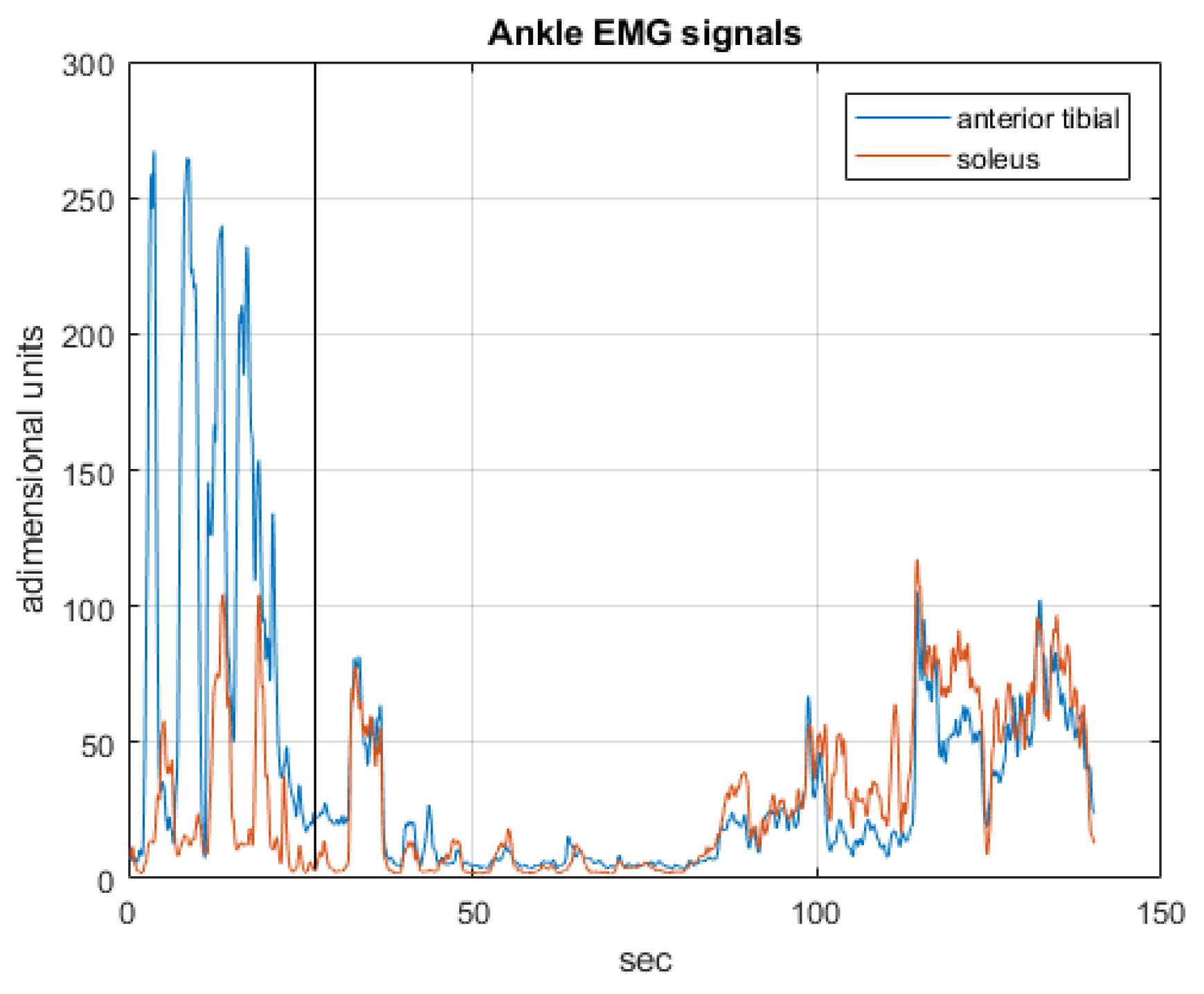 Robotics 07 00028 g018 Robotics 07 00028 g018