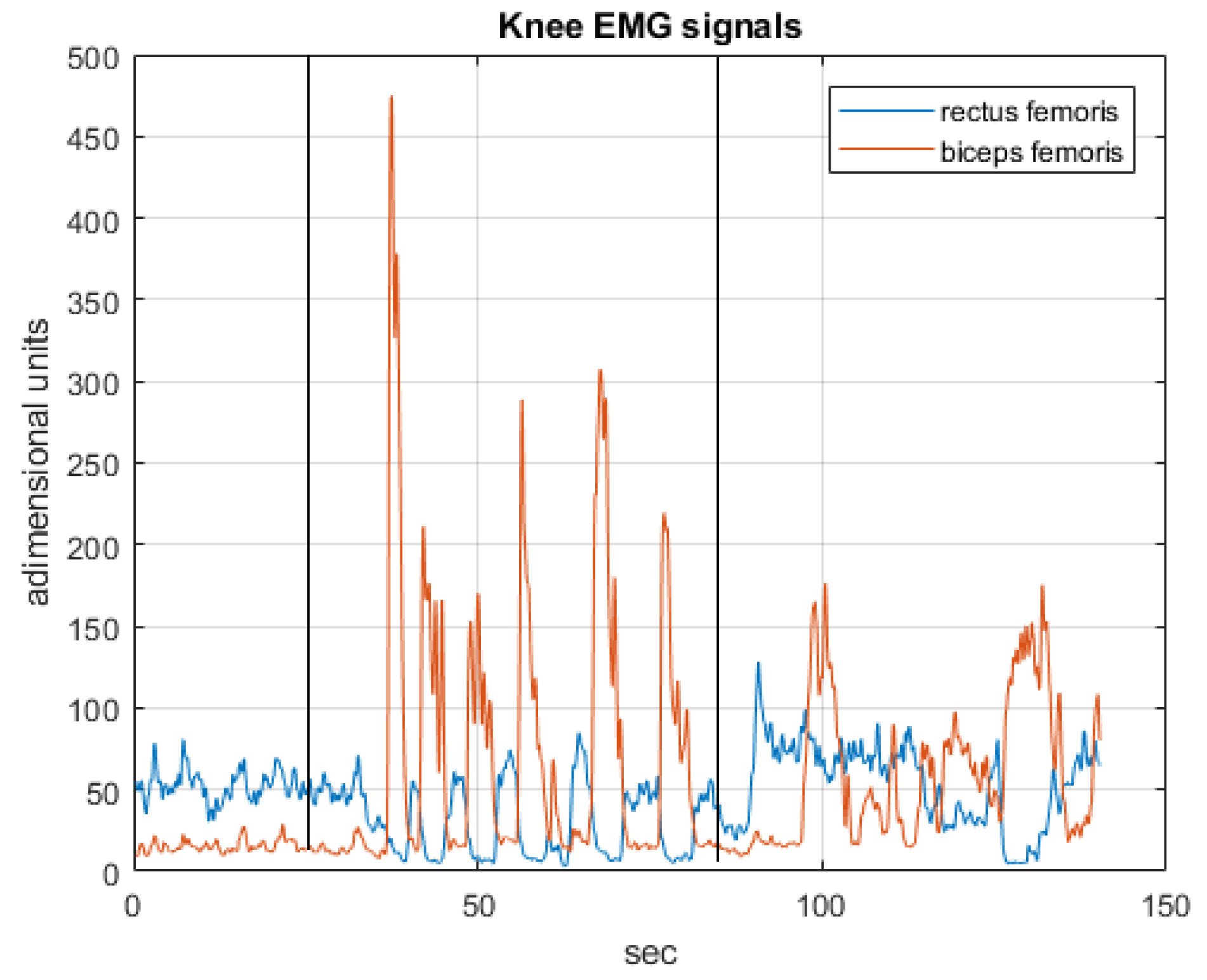 Robotics 07 00028 g019 Robotics 07 00028 g019