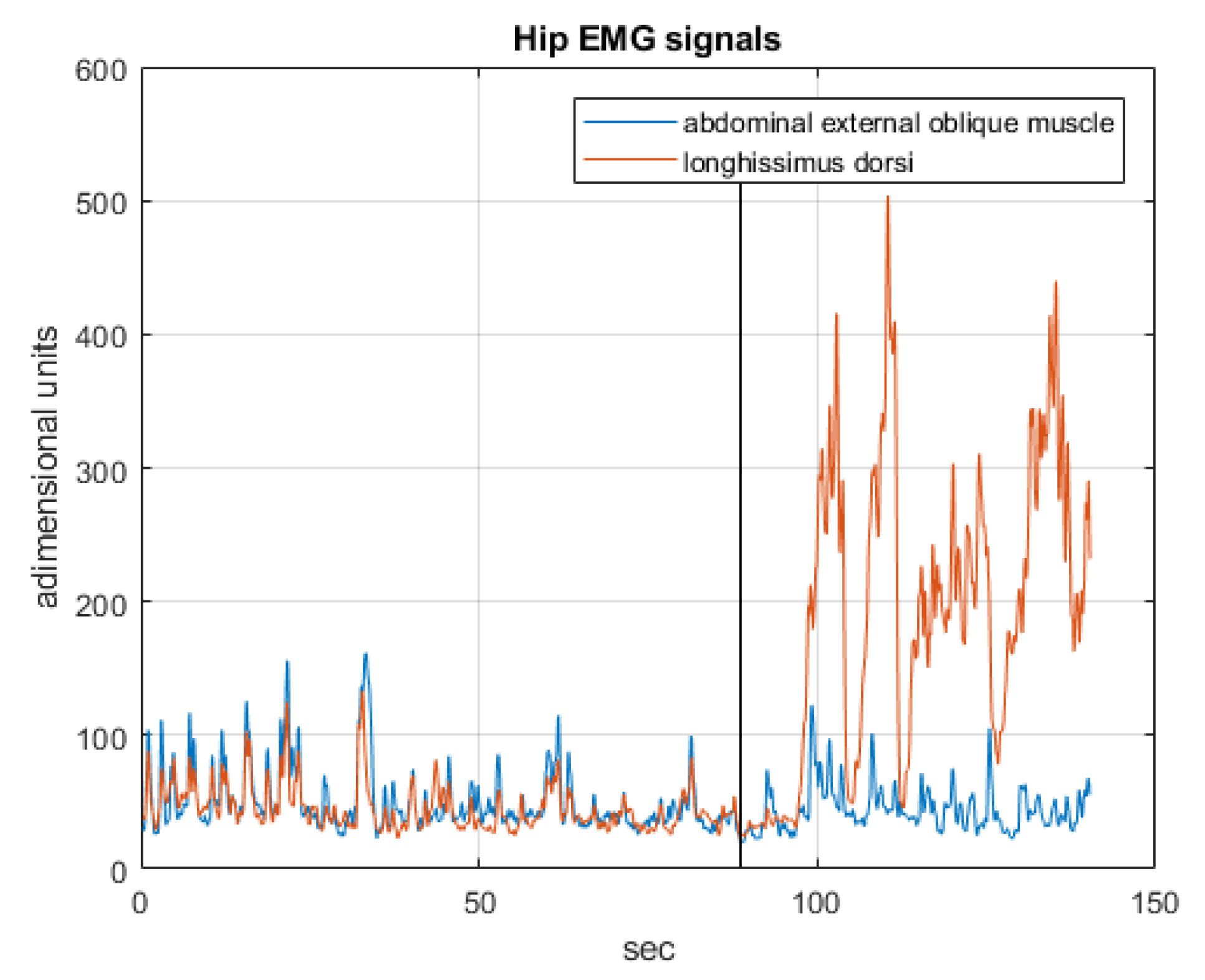 Robotics 07 00028 g020 Robotics 07 00028 g020